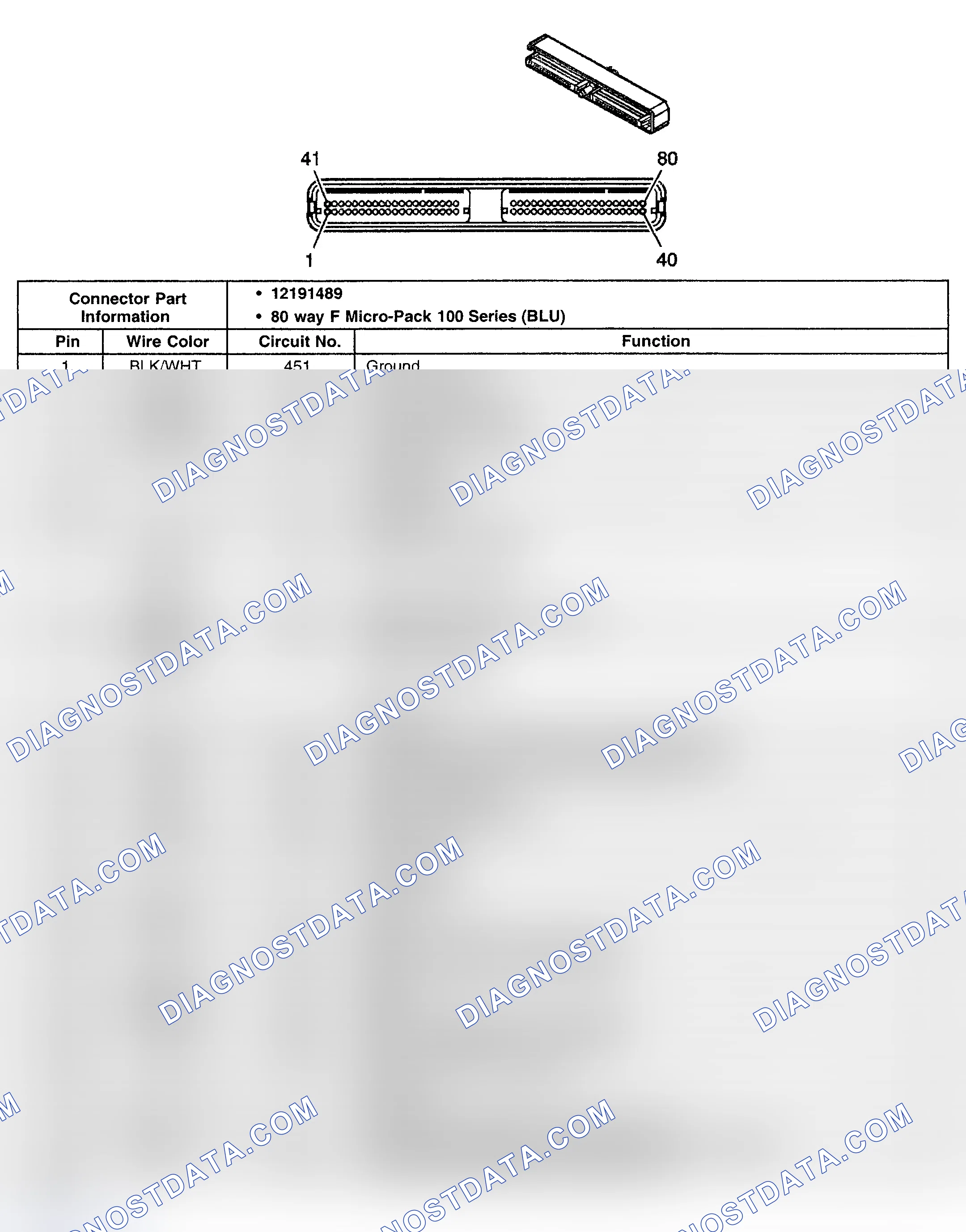 Scheme 128
