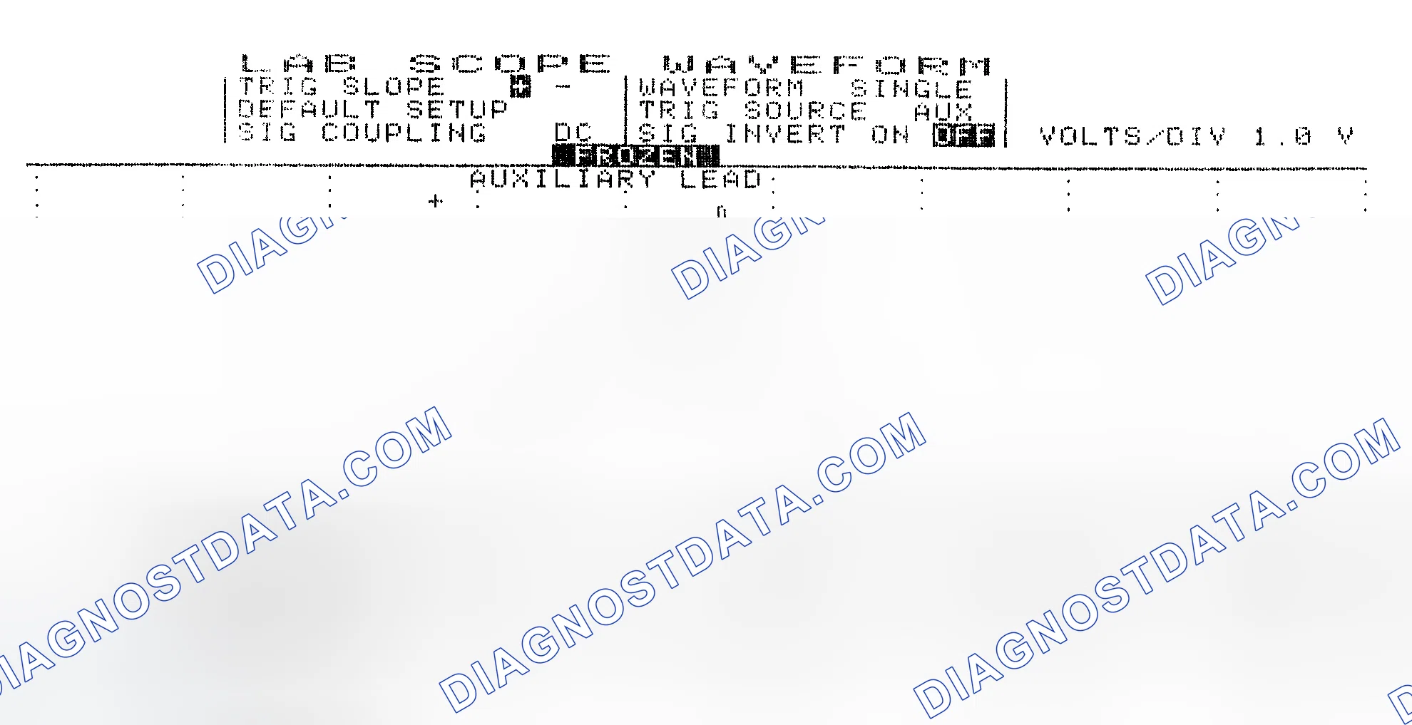 Scheme 19: Single Injector w/Excessive Current Flow - Current Pattern