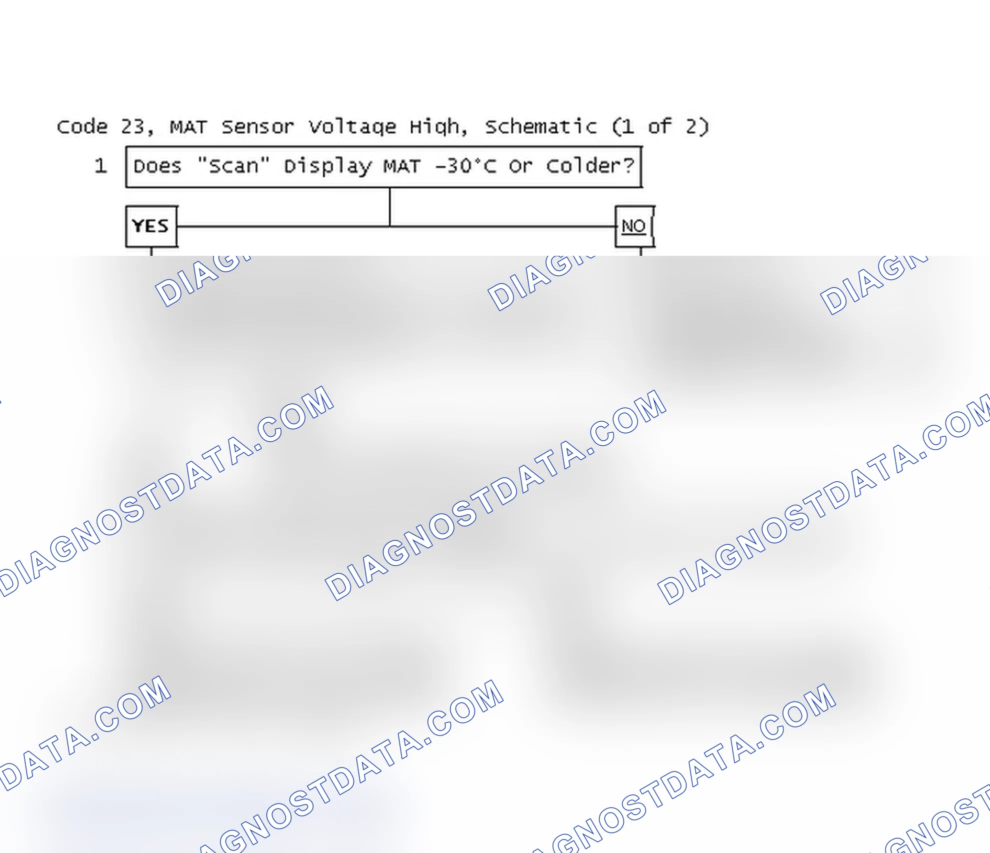 Scheme 190: Code 23, MAT Sensor Voltage High (1 of 2)