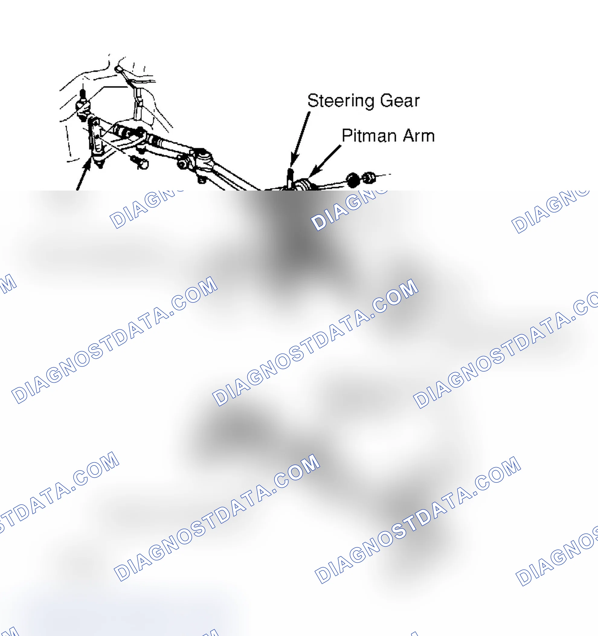 Fig. 6: Astro & Safari Steering Linkage