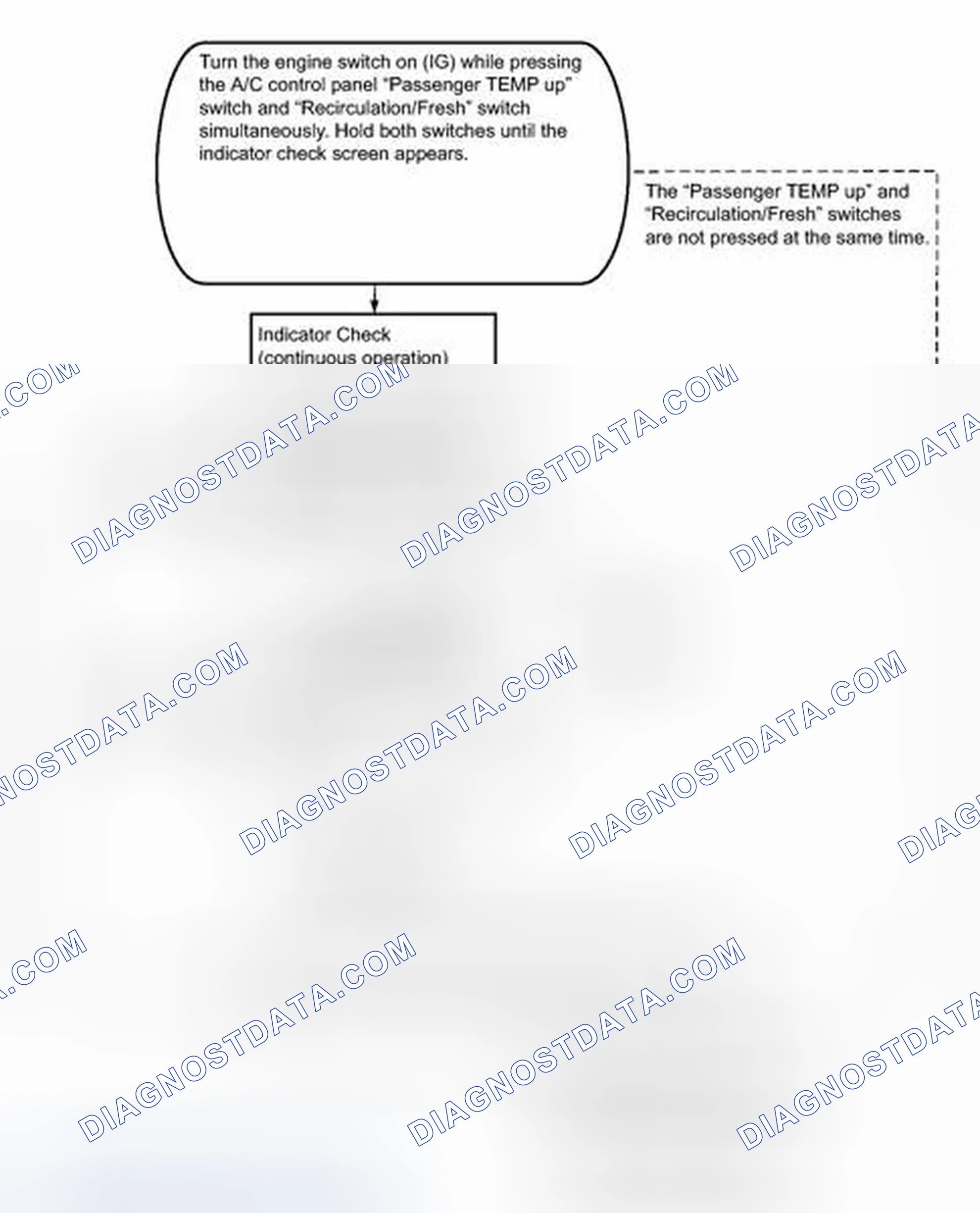 Scheme 223: DIAGNOSIS SYSTEM [03/2012 - ]