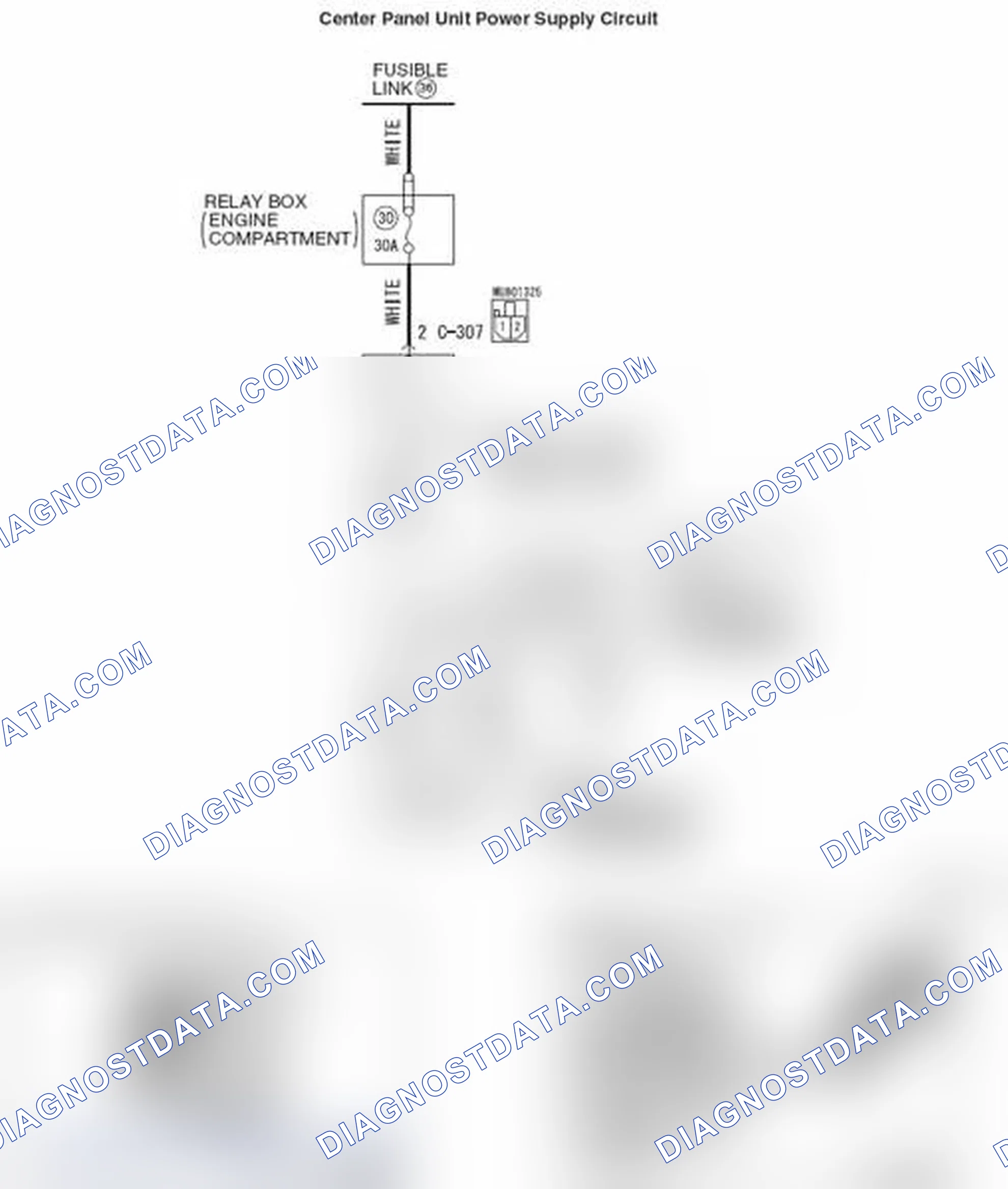 Scheme 247