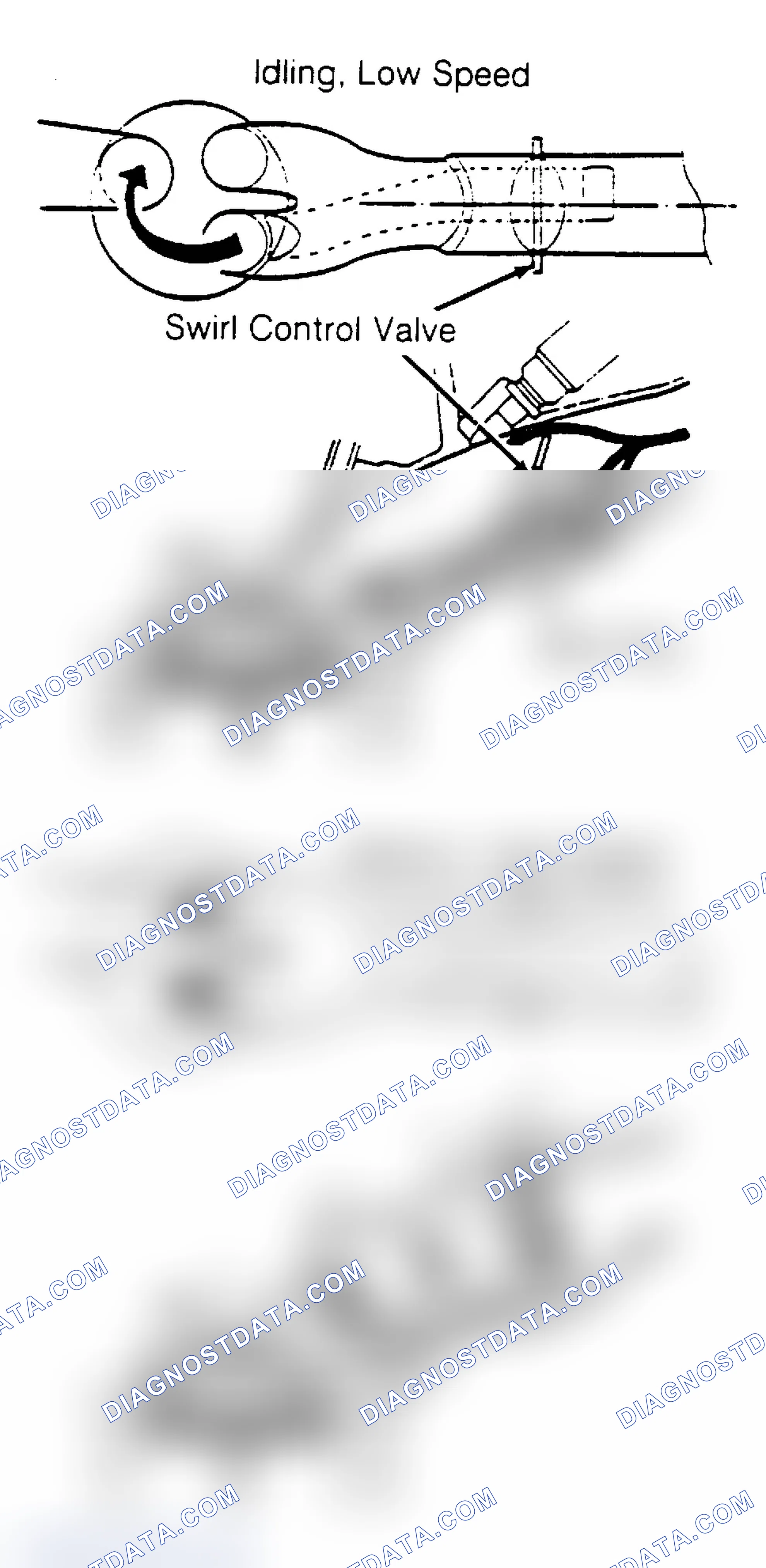 Scheme 2: AIR INDUCTION SYSTEM - TRIPLE INDUCTION CONTROL SYSTEM (TICS 929 ONLY)