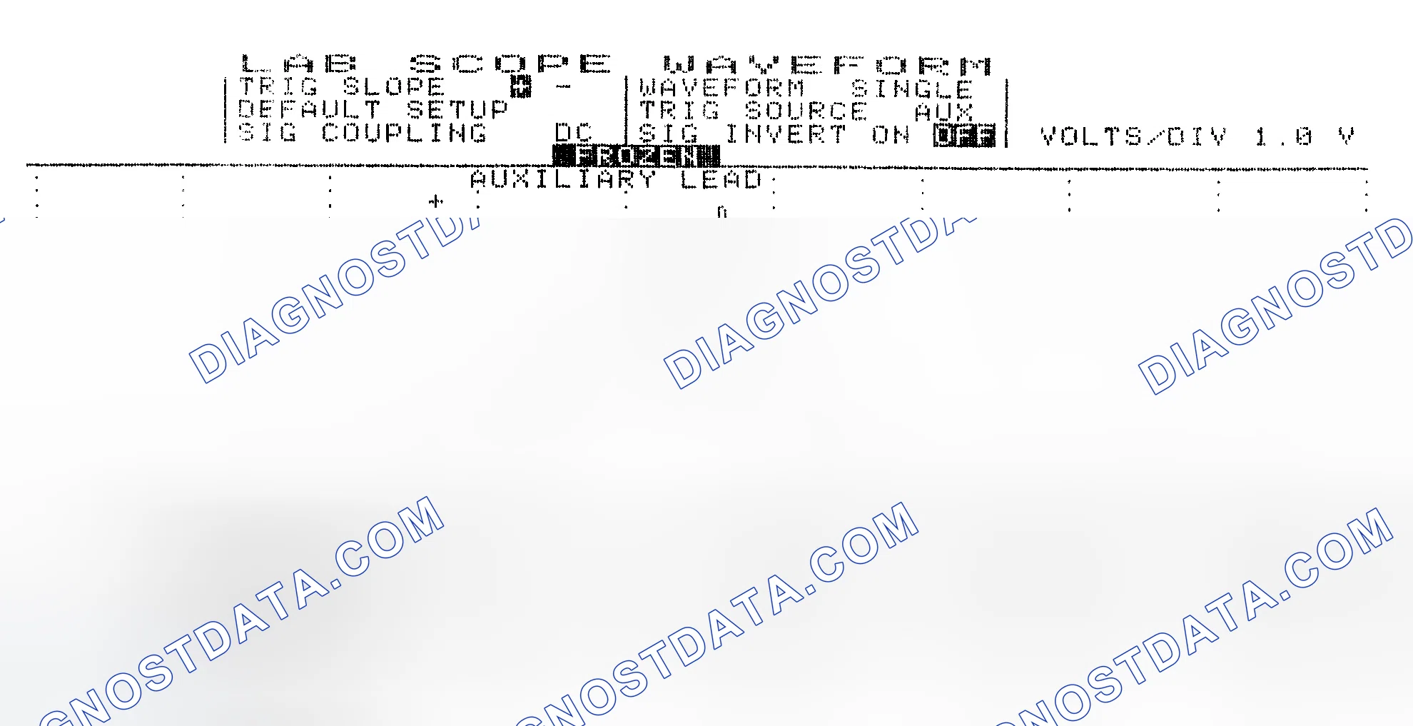 Scheme 19: Single Injector w/Excessive Current Flow - Current Pattern