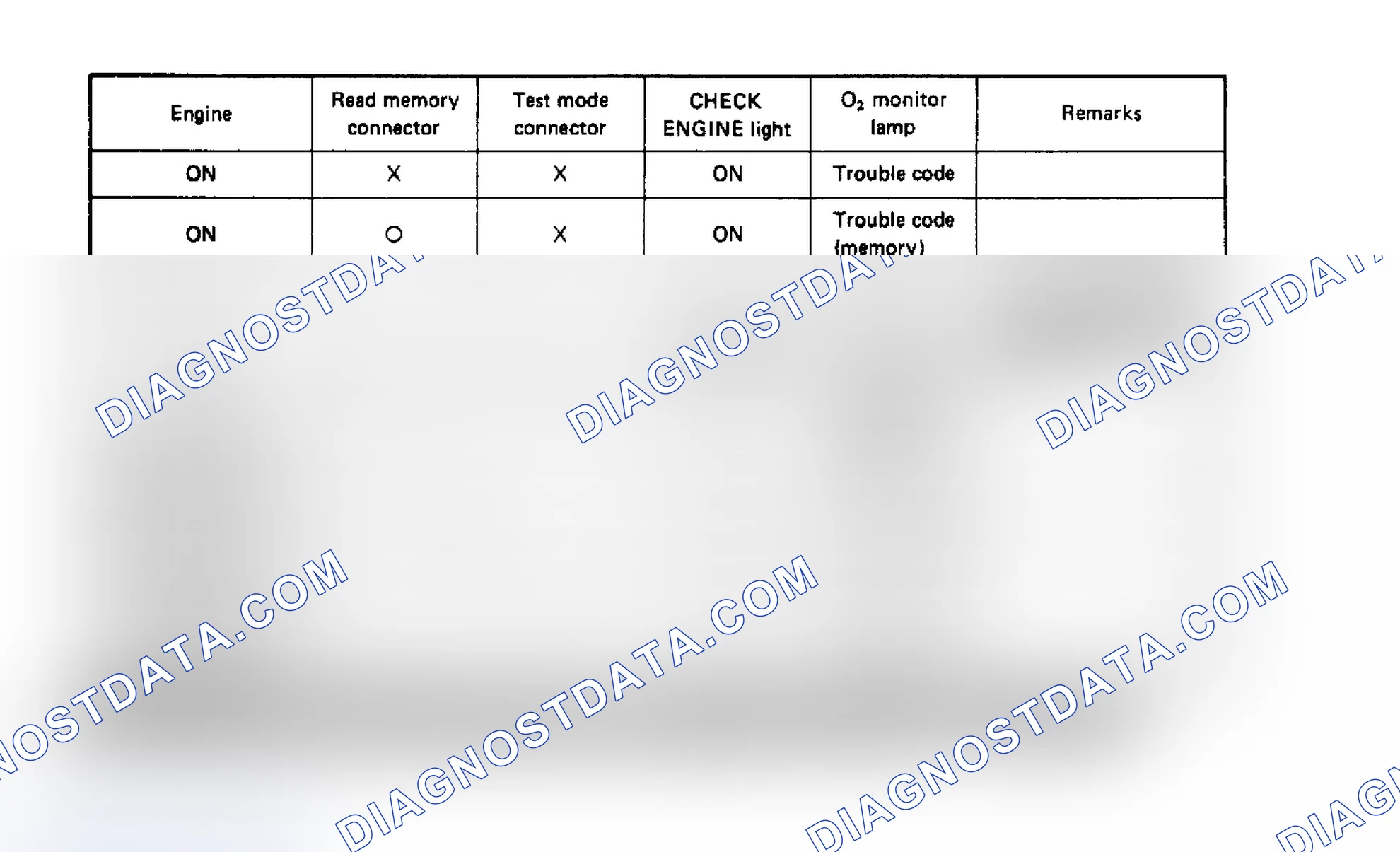 Scheme 29