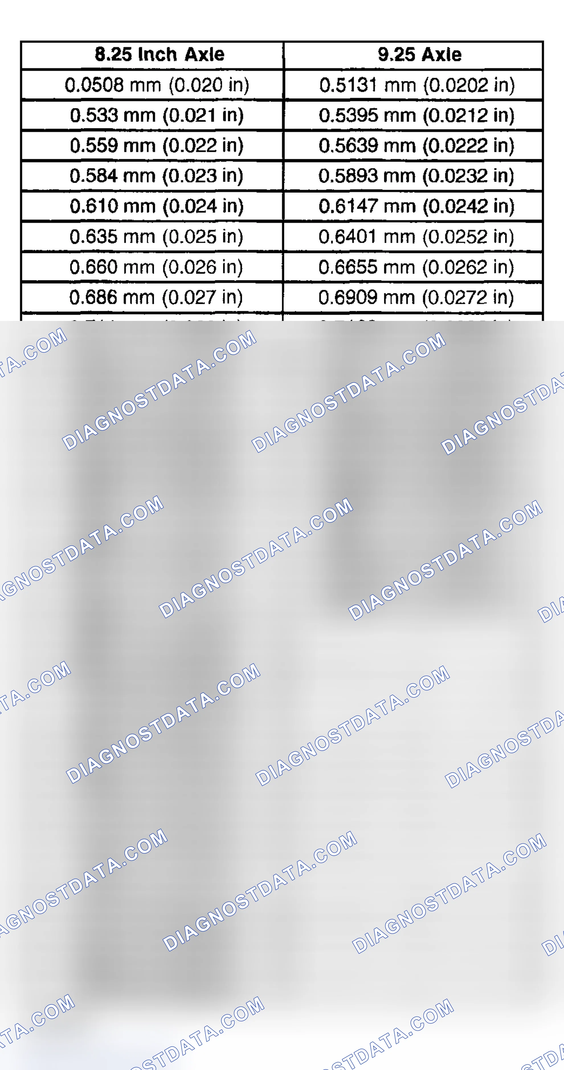 Scheme 339: Differential Pinion Gear Shims Sizes