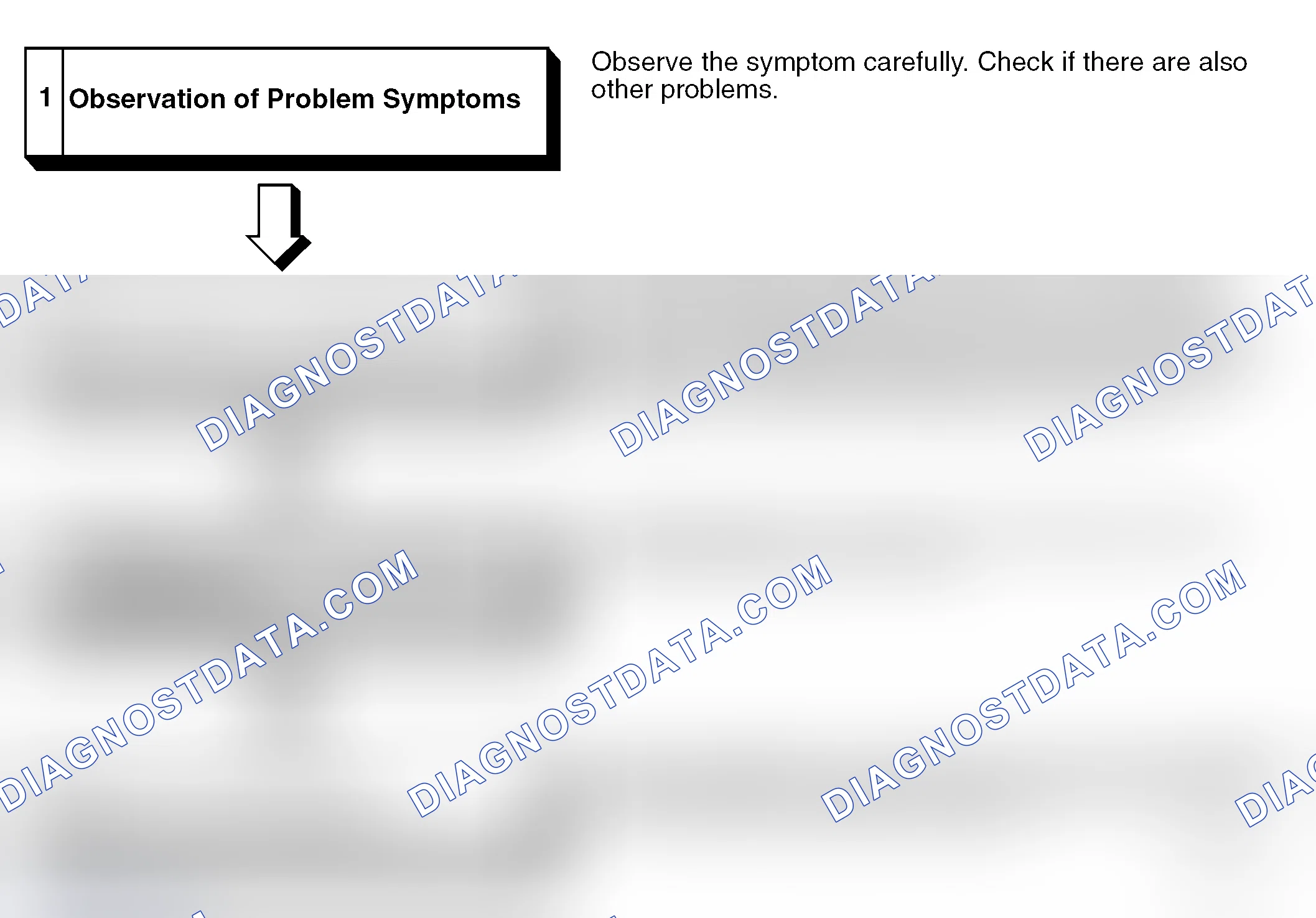 Scheme 16: TROUBLESHOOTING STEPS
