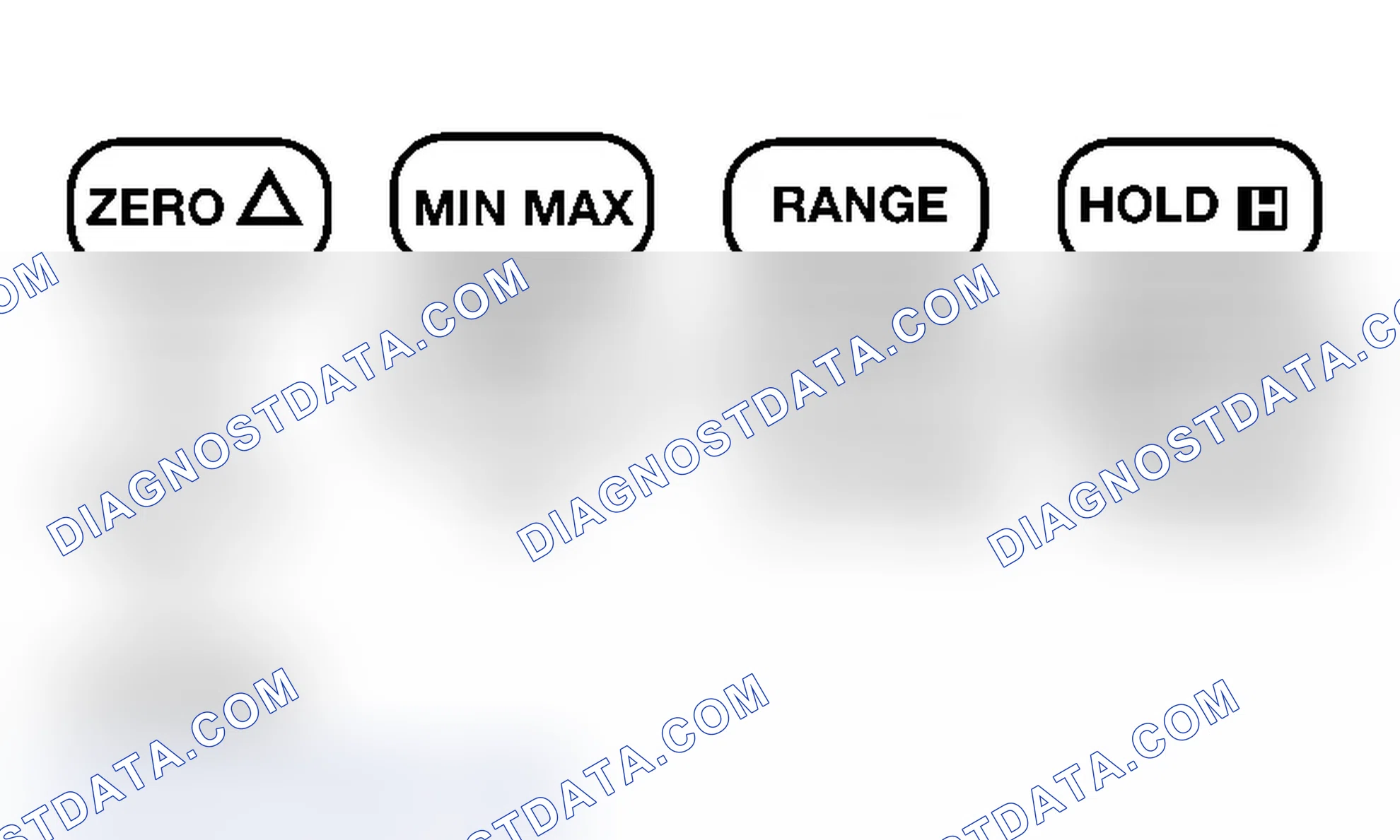 Scheme 26: Push Button Functions