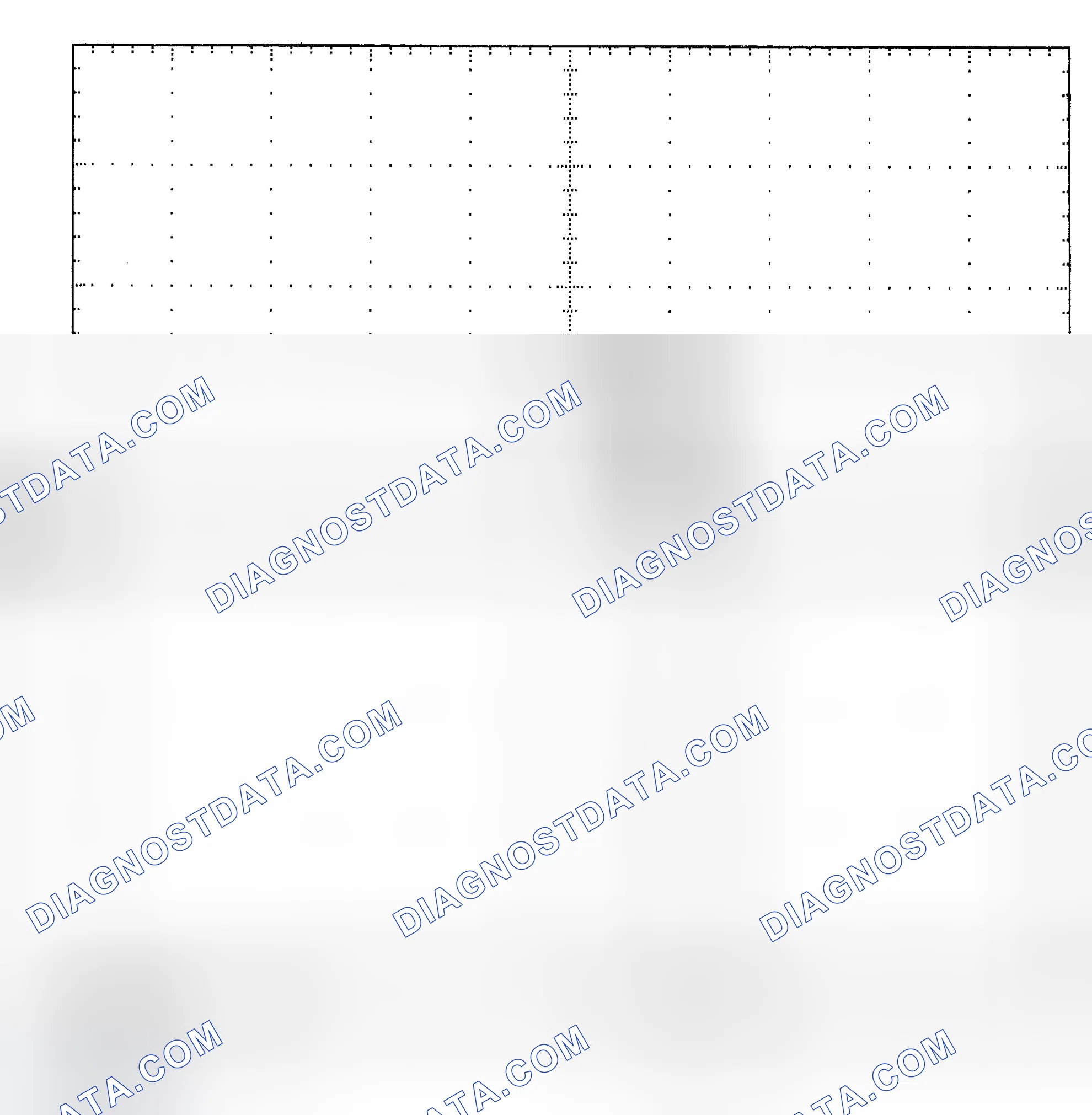 Scheme 25: Single Injector - Known Good - Voltage Pattern