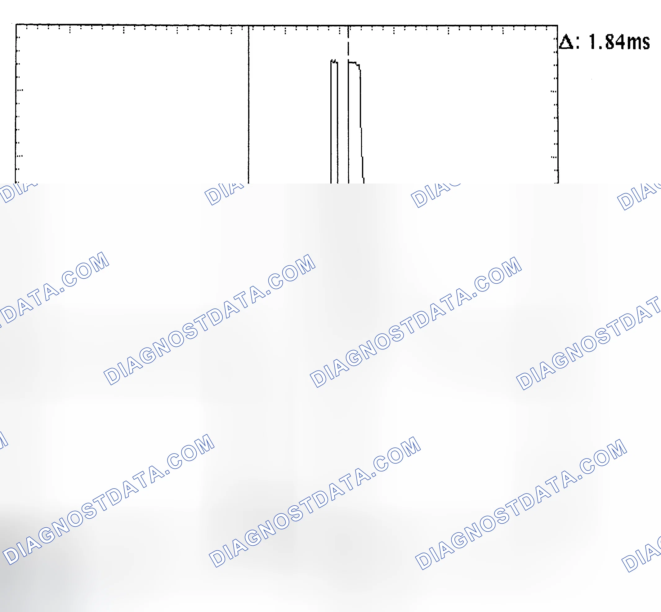 Scheme 29: Single Injector - Known Good - Voltage Pattern