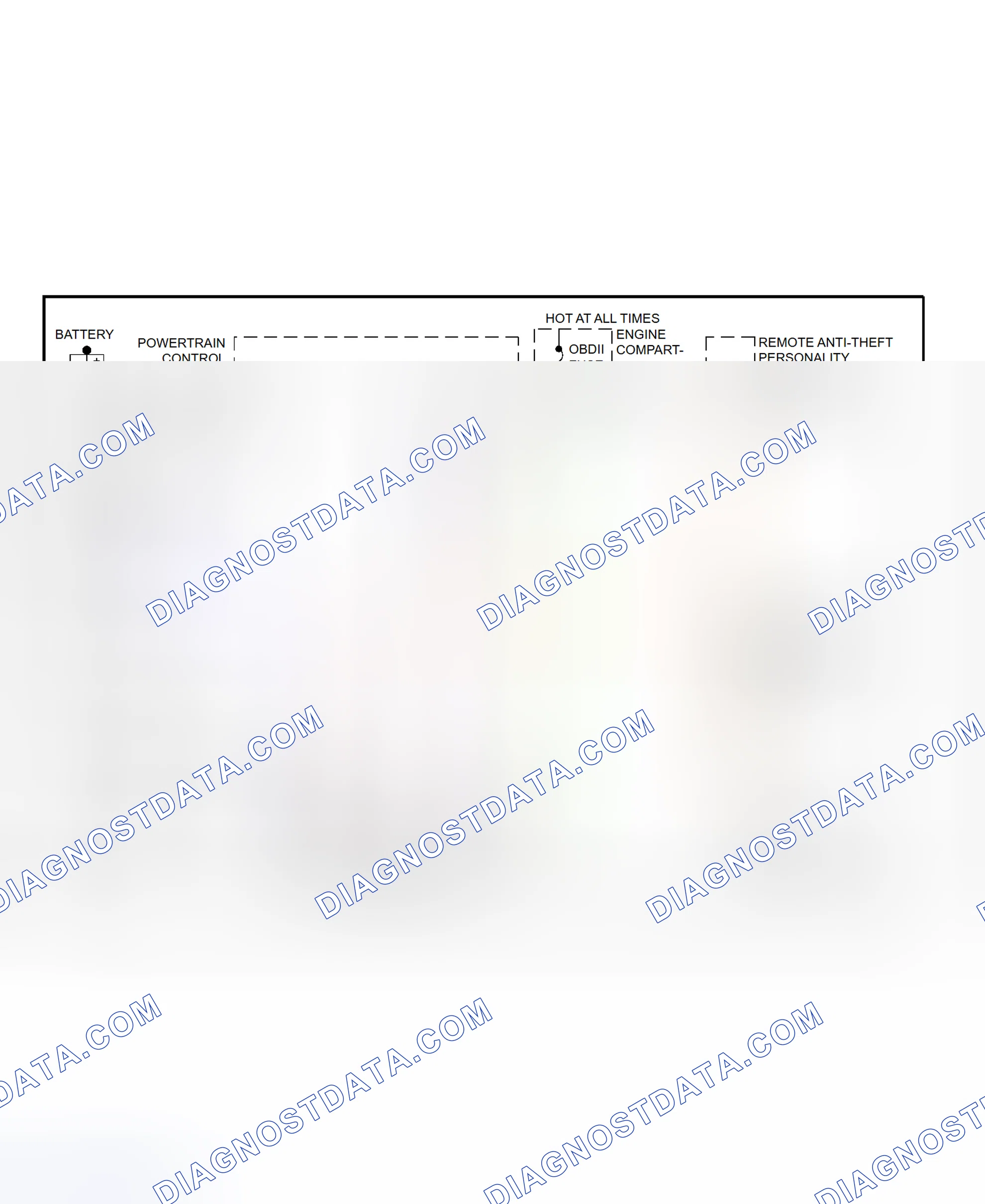 Scheme 2: Data Link Connectors Wiring Diagram
