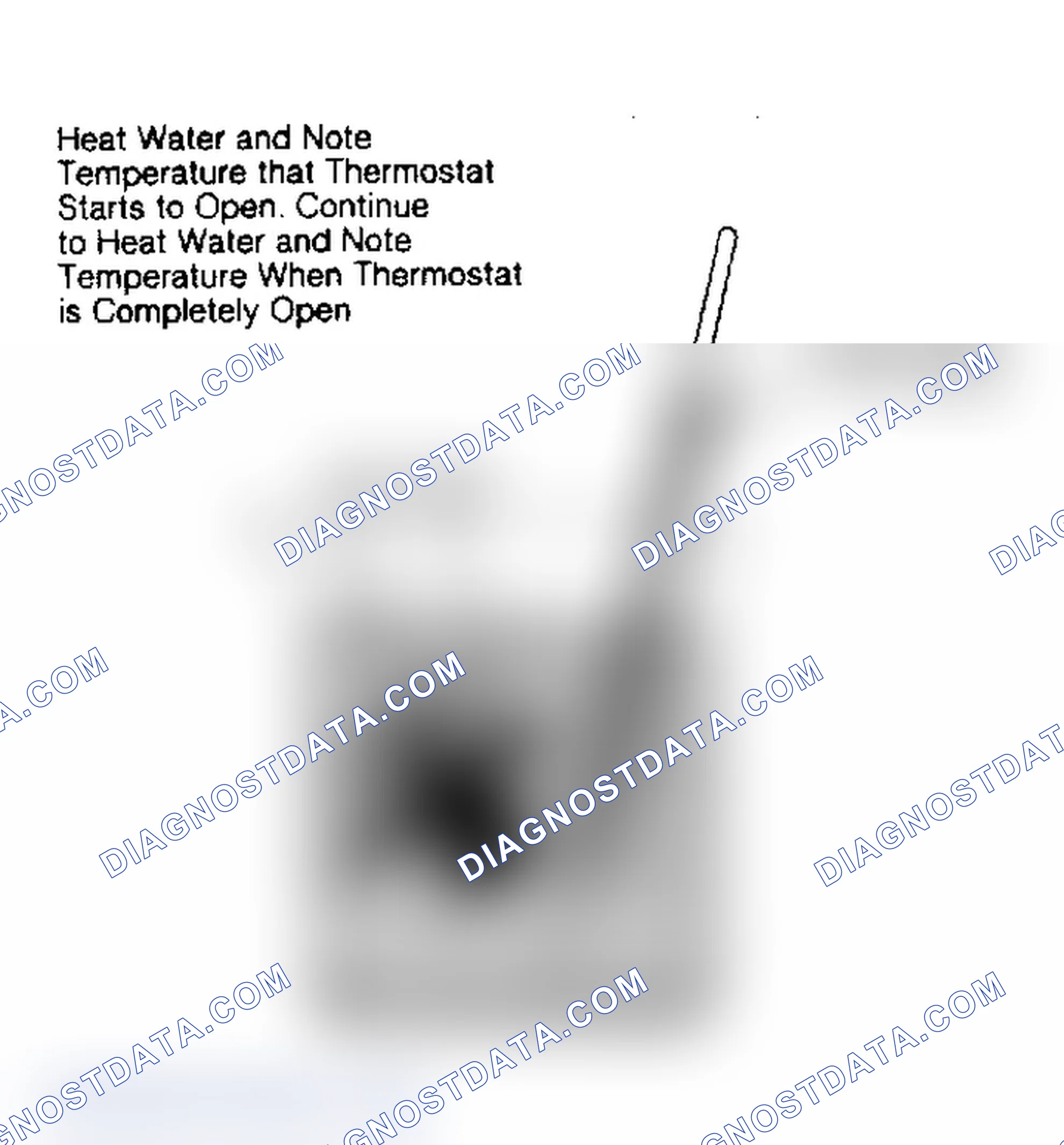 Scheme 1: THERMOSTAT