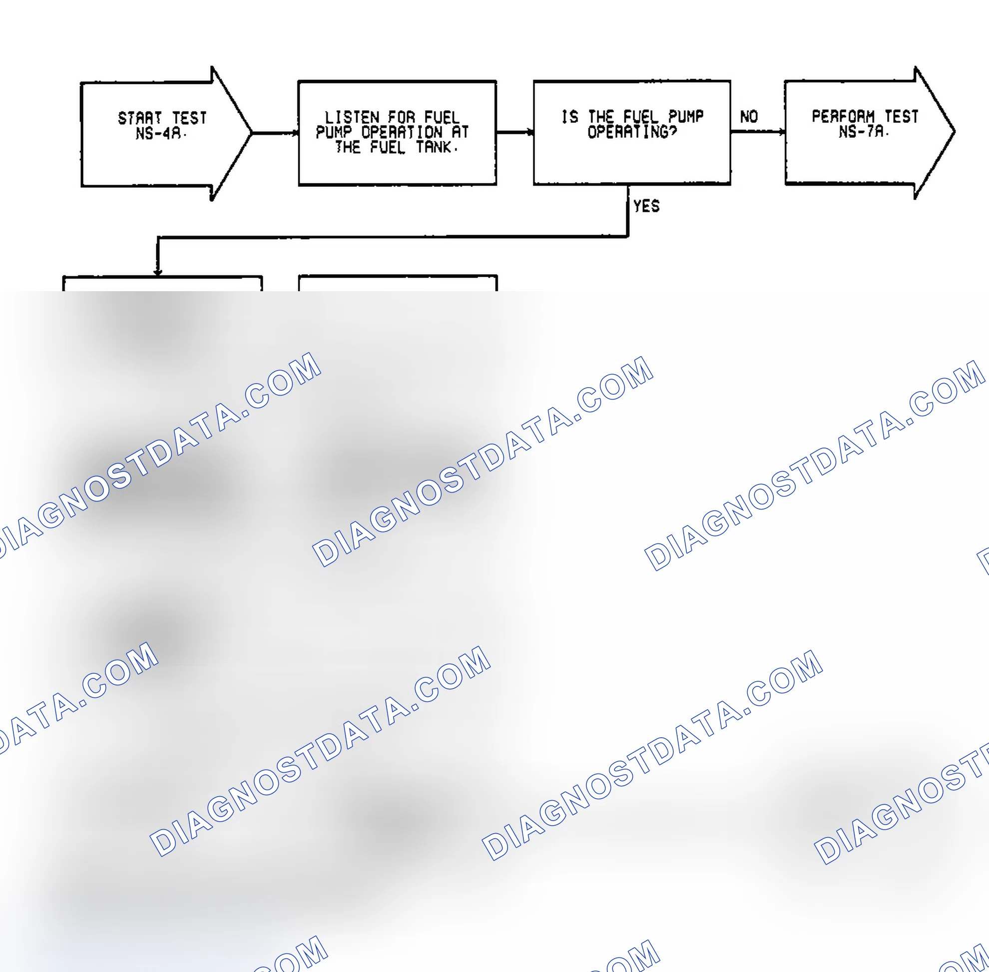 Scheme 373: Test NS-4A, Diagnostic Flow Chart (1 of 3)