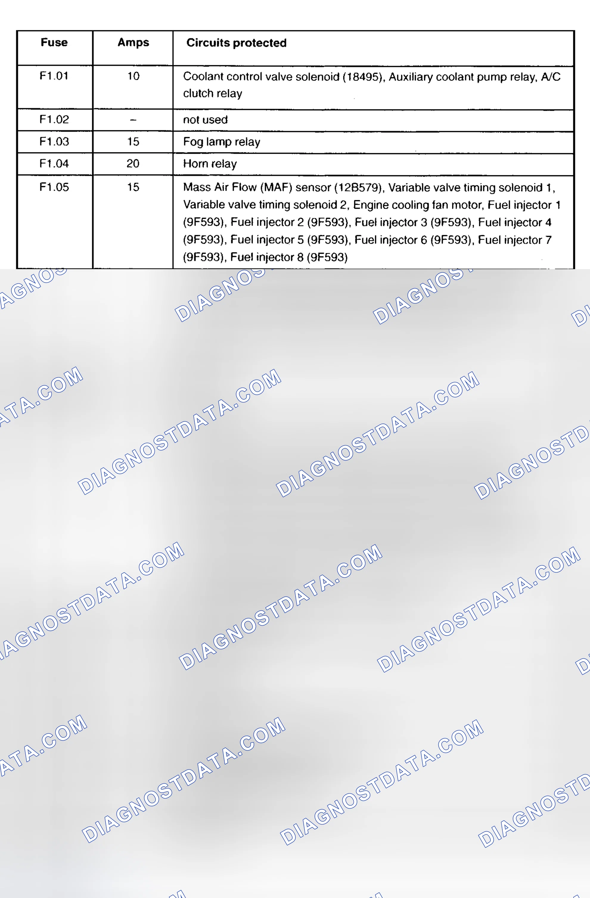 Scheme 4