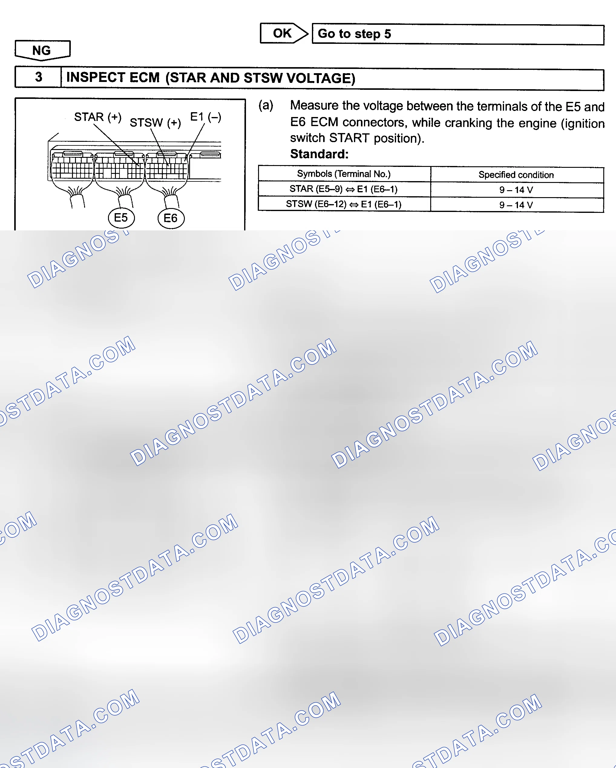 Scheme 237