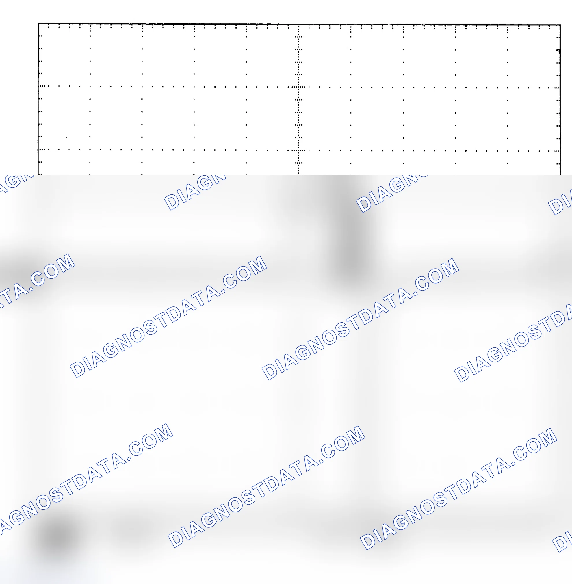 Scheme 25: Single Injector - Known Good - Voltage Pattern