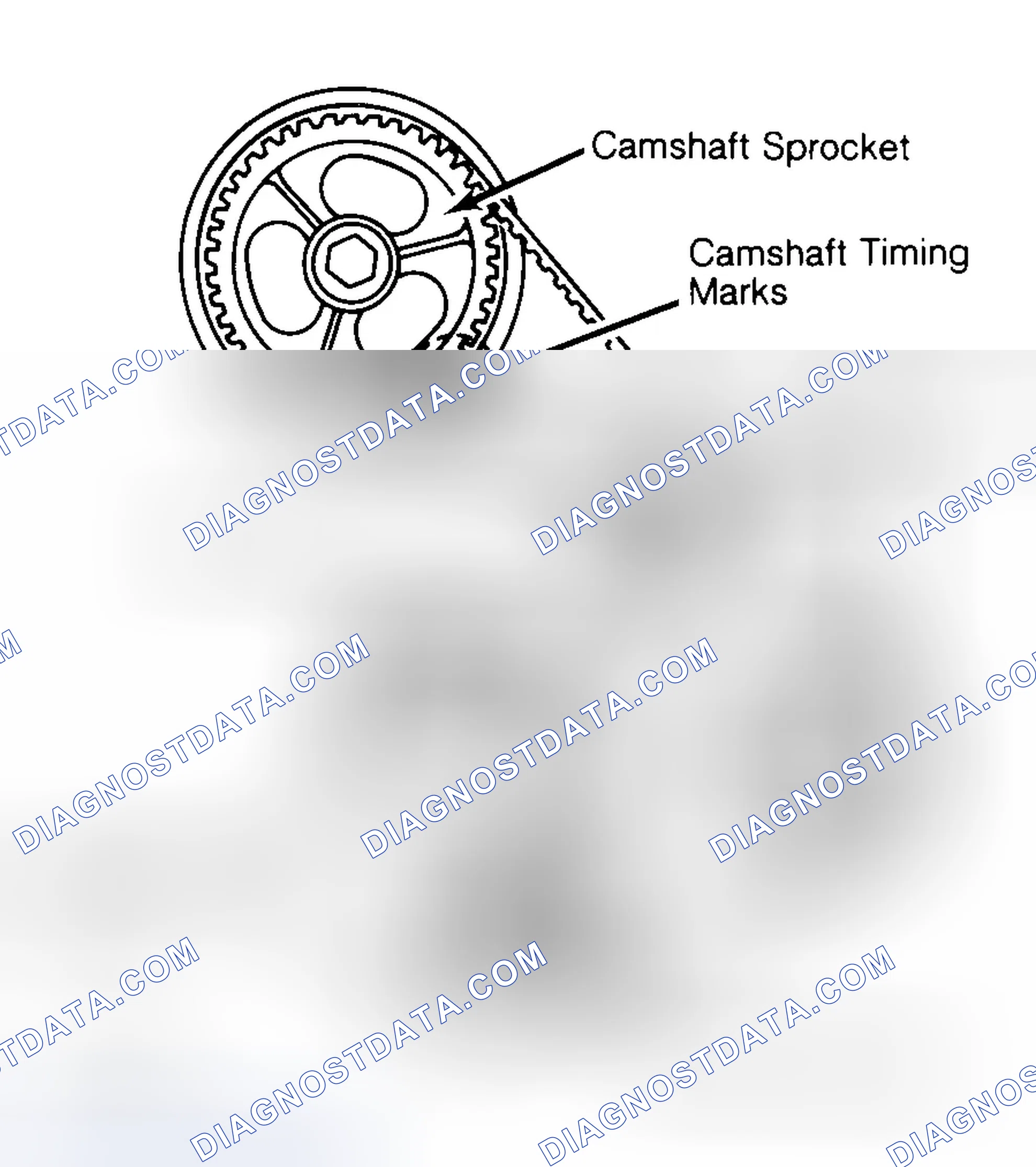 Scheme 29: Typical Camshaft Belt Sprocket Alignment