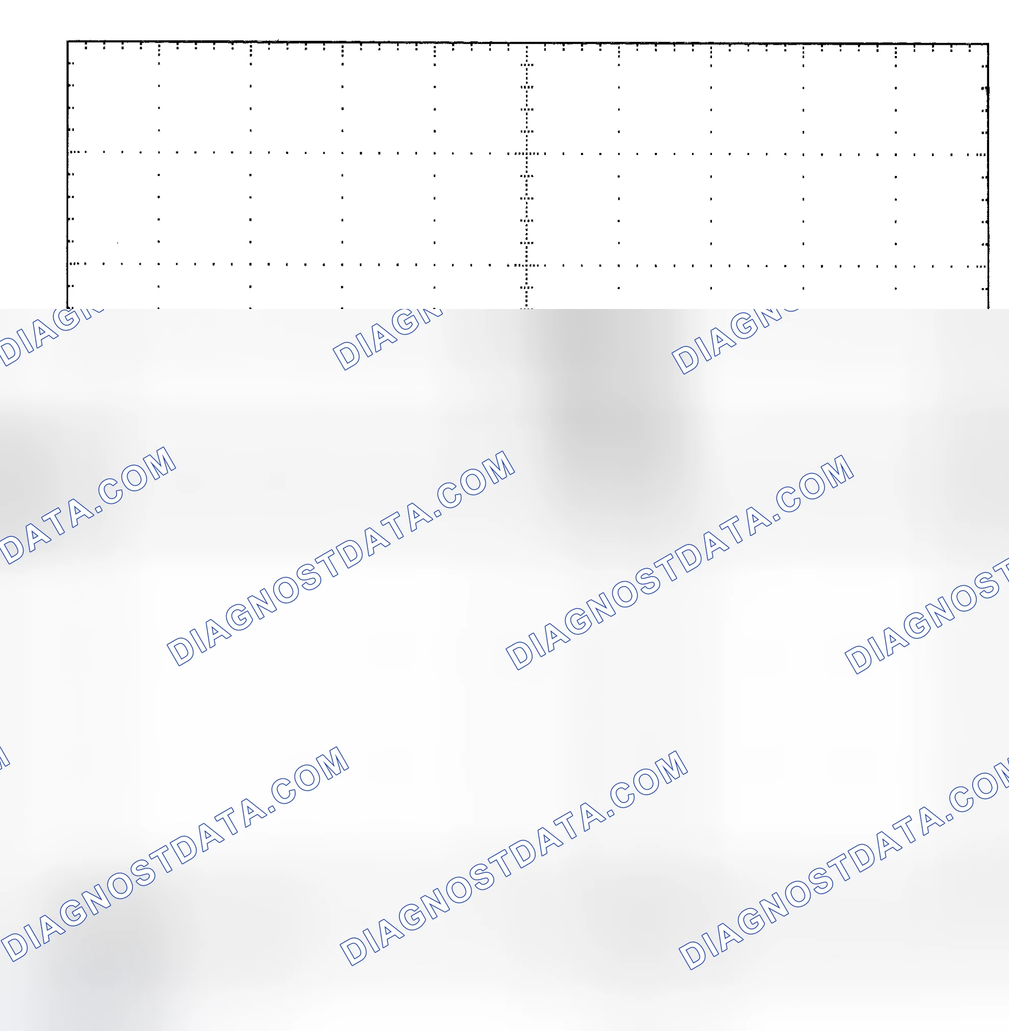 Scheme 25: Single Injector - Known Good - Voltage Pattern