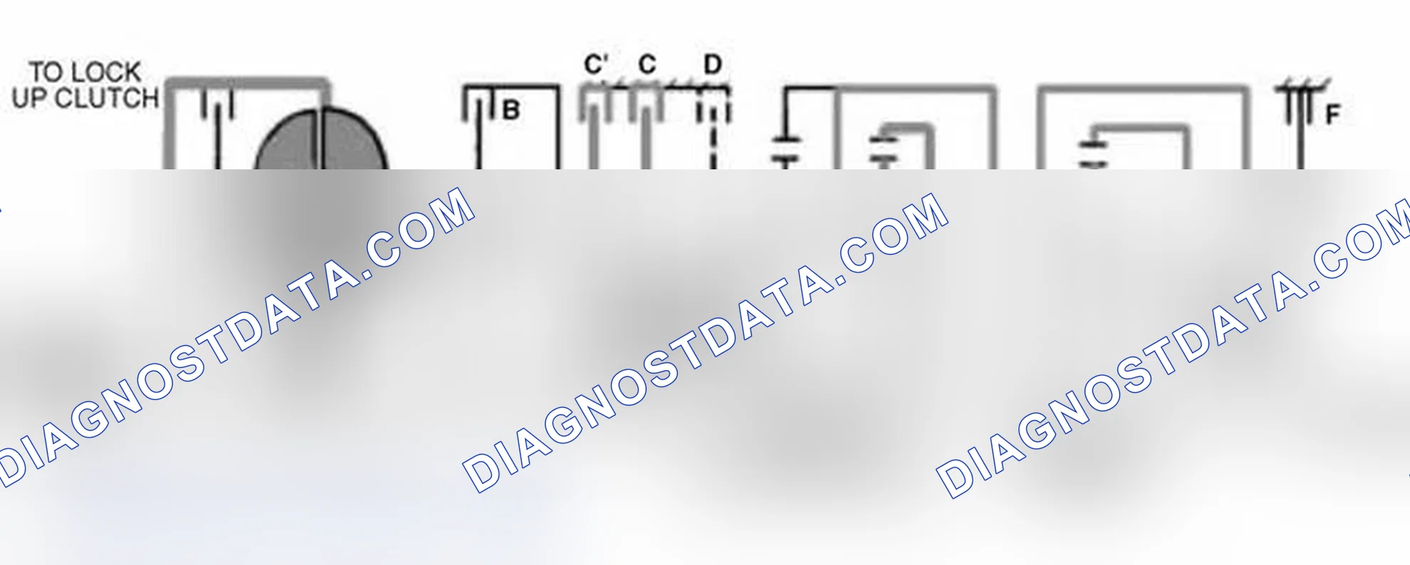 Scheme 36: Second Gear