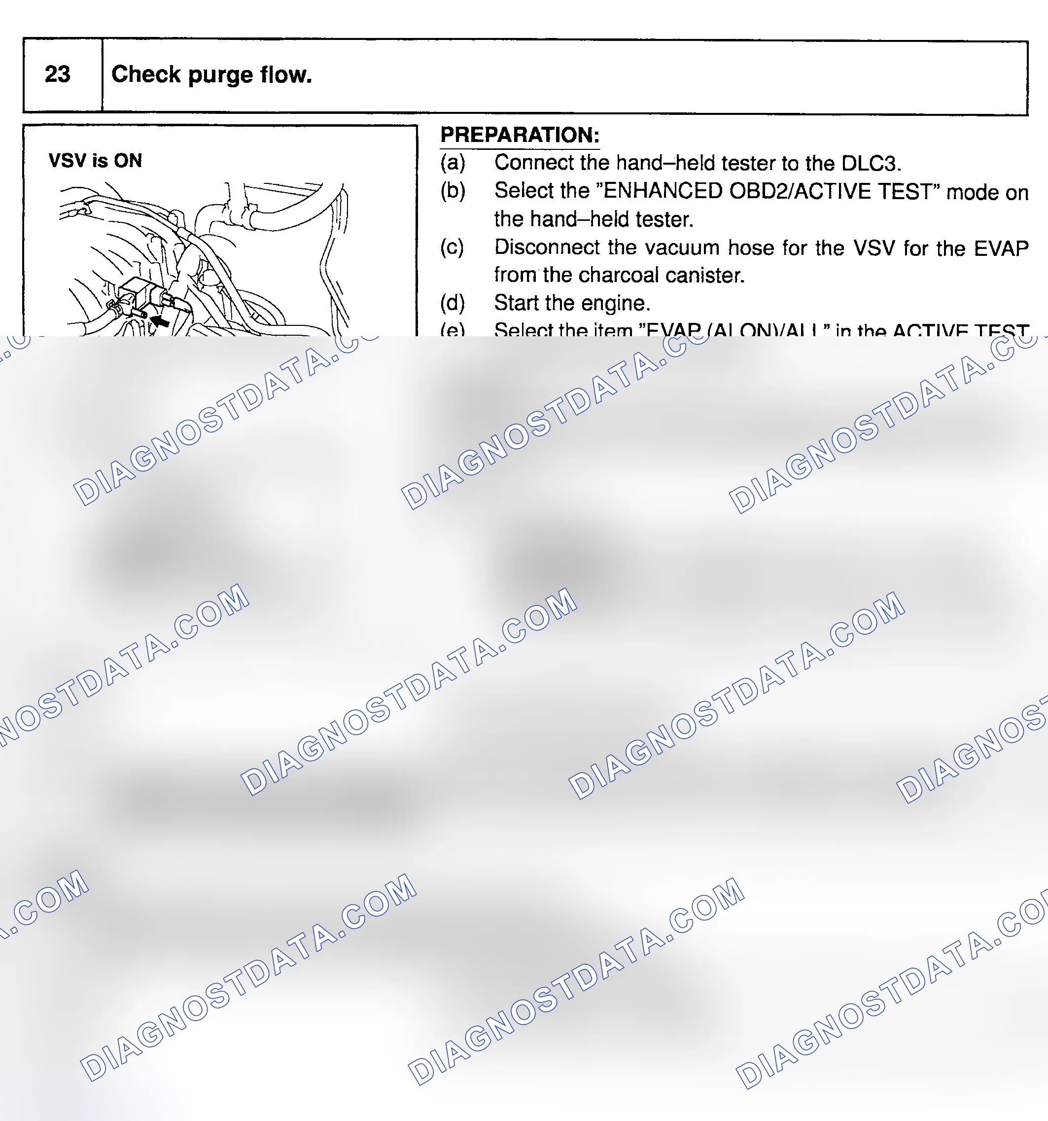 Scheme 166