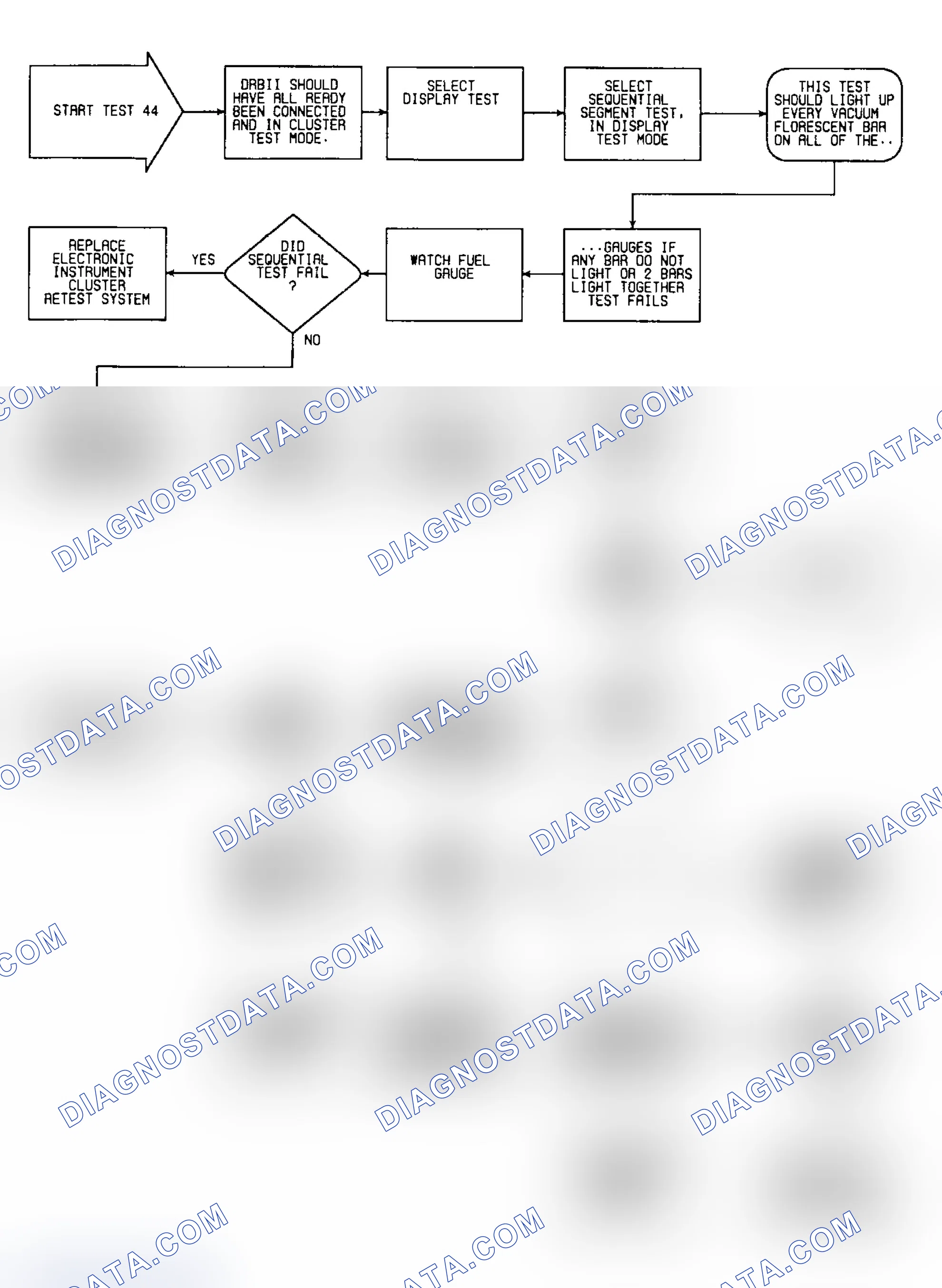 Scheme 109: Test 44: Flow Chart (1 of 2)