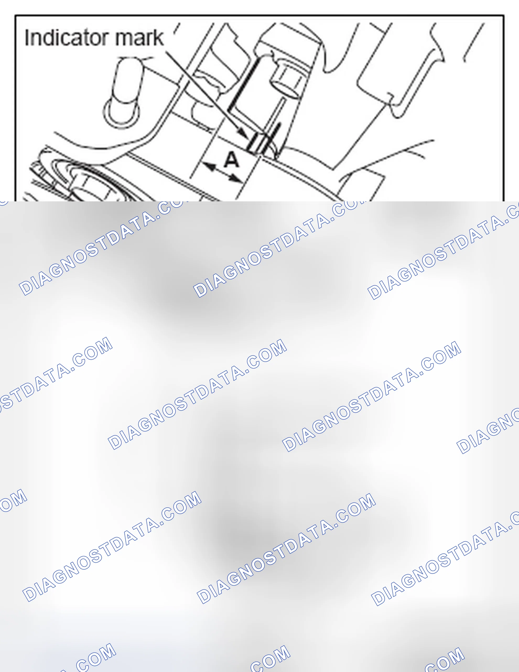 Scheme 17: CHECK CONDITION