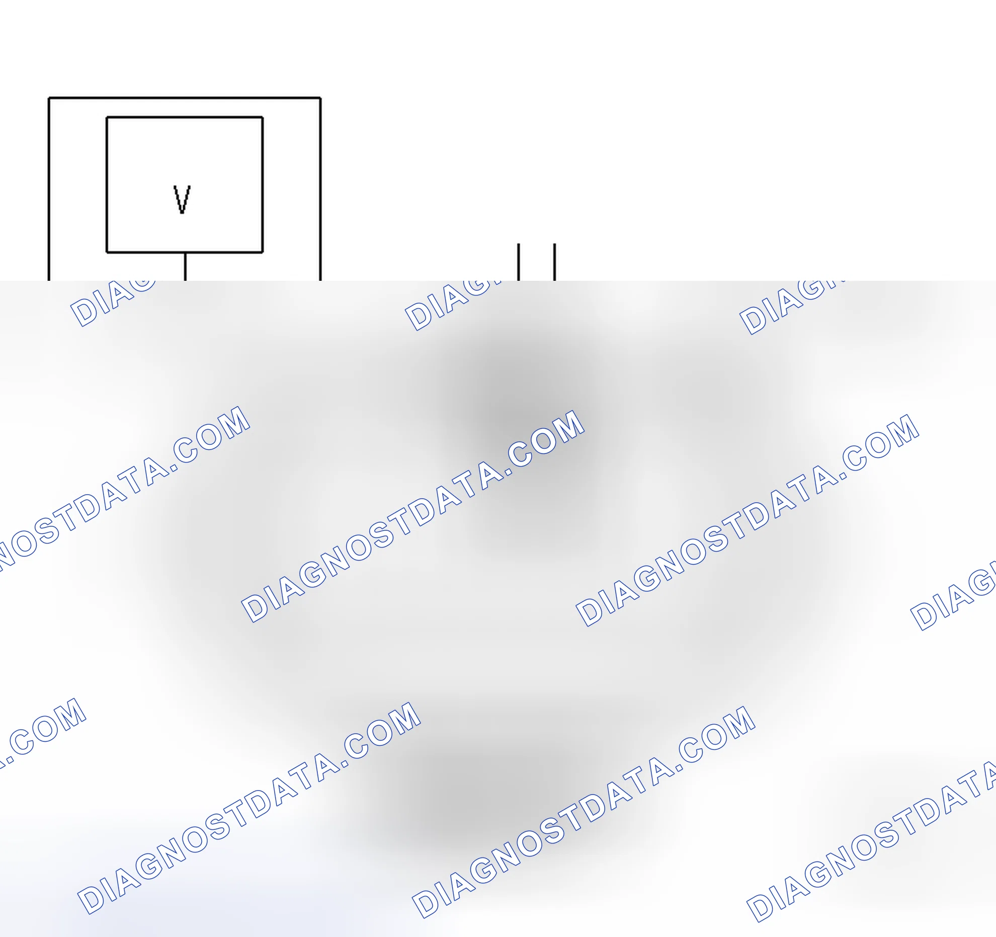 Scheme 25: Diagnostic Test