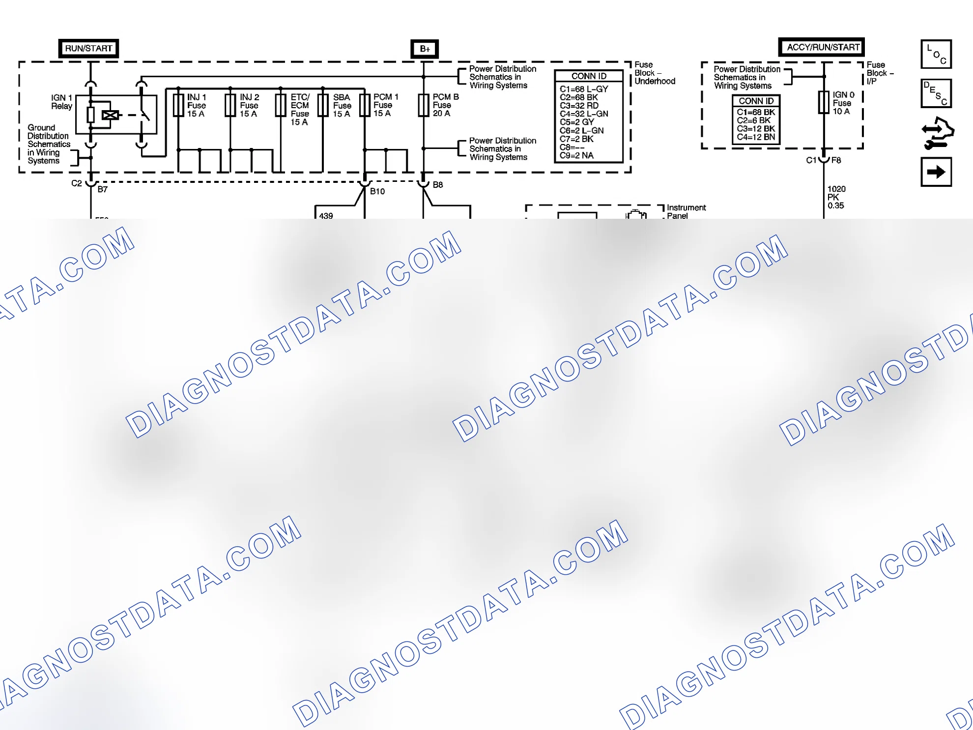 Scheme 149: Engine Controls Schematics