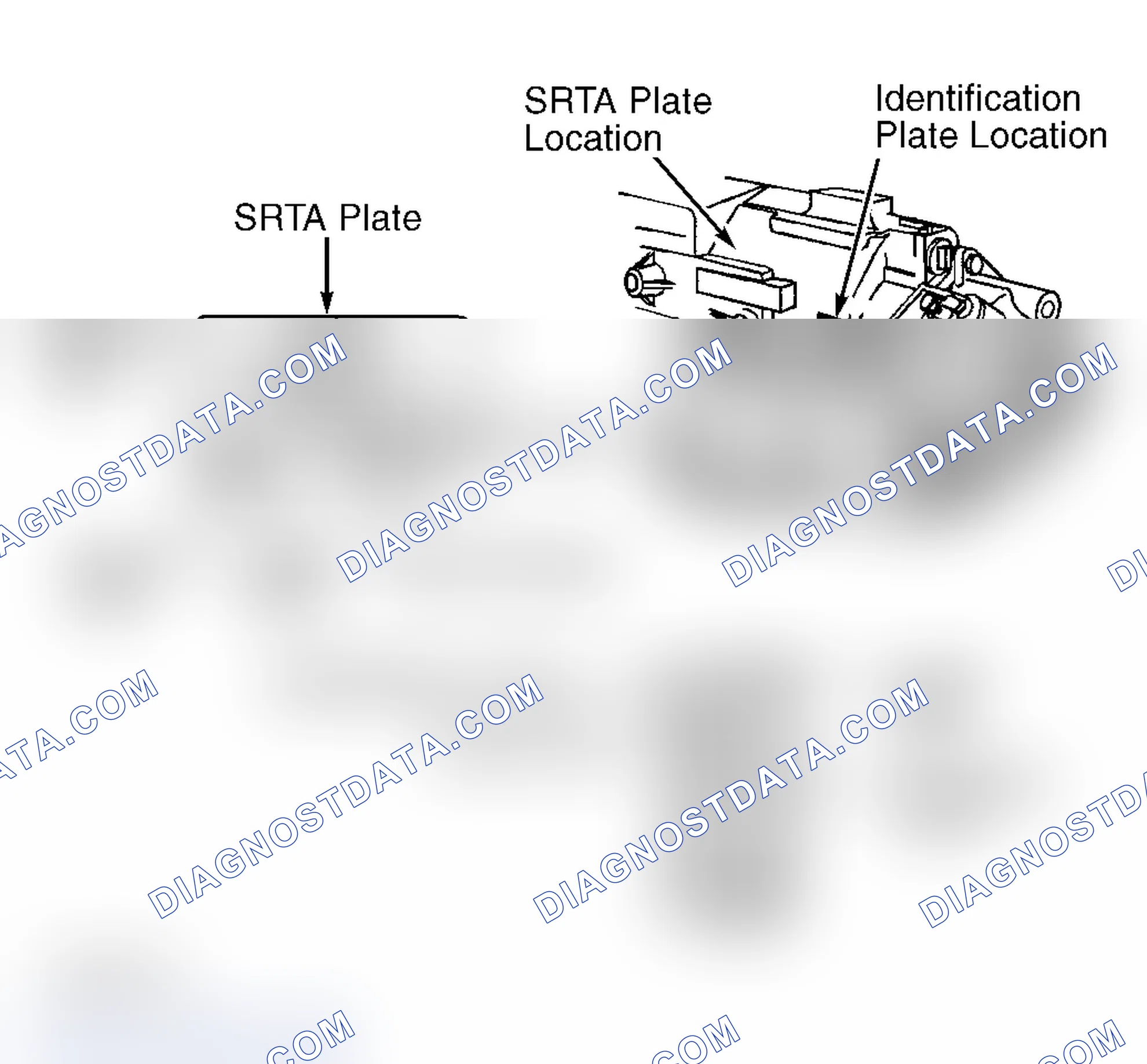 Scheme 1: IDENTIFICATION
