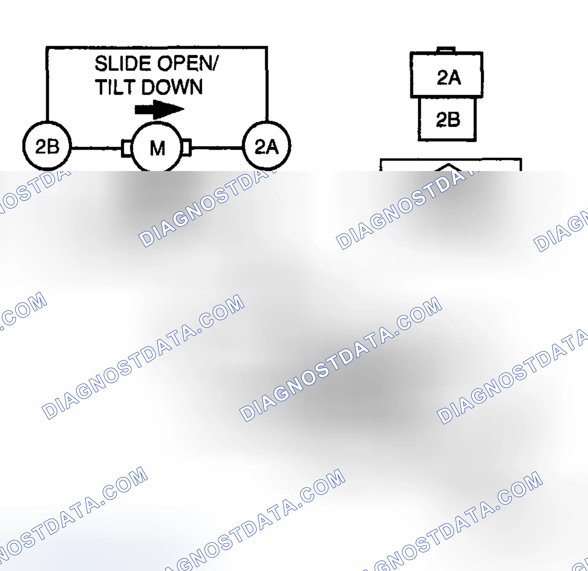 Scheme 18: Motor