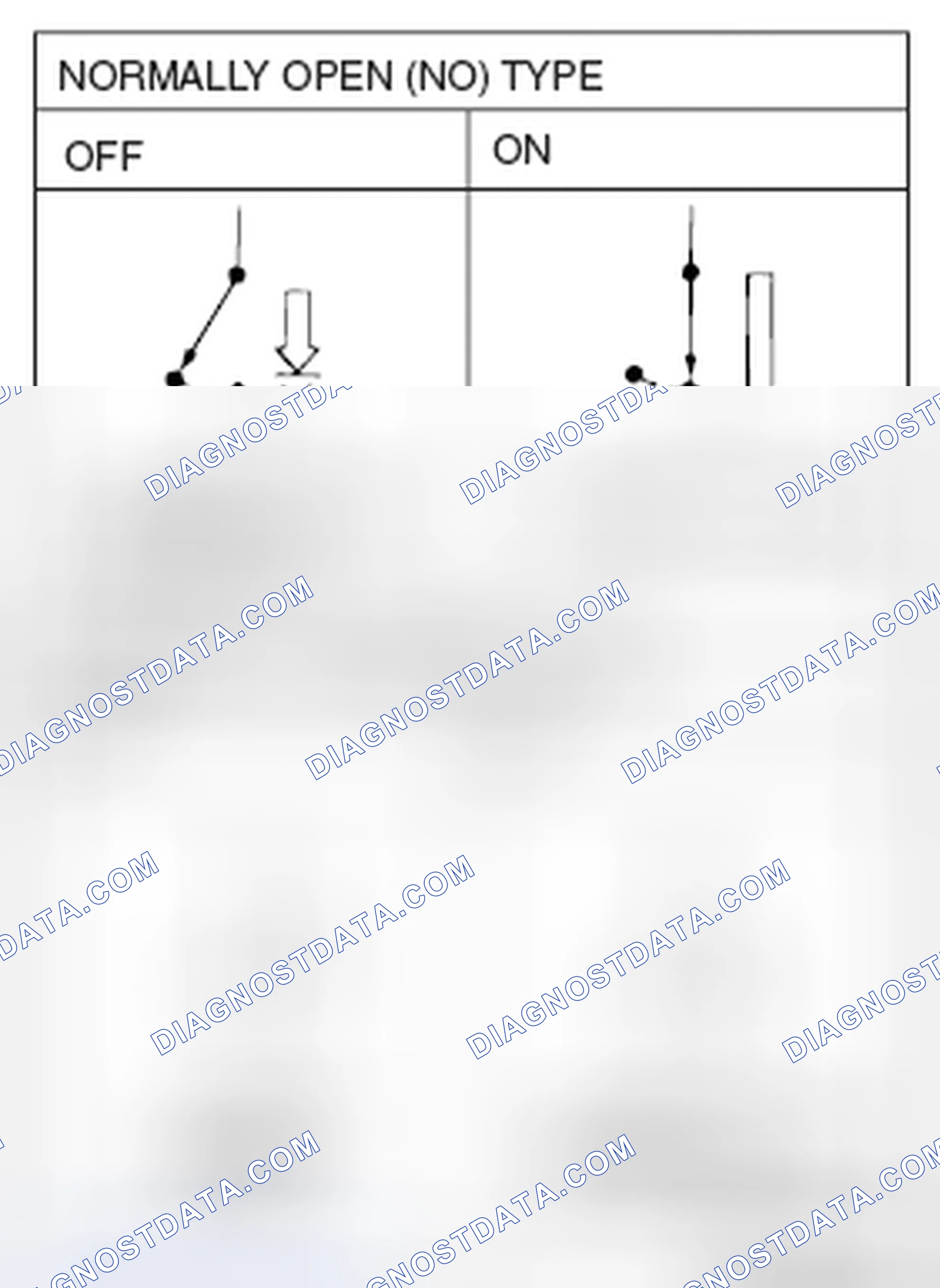 Scheme 28: CHECKING SWITCHES