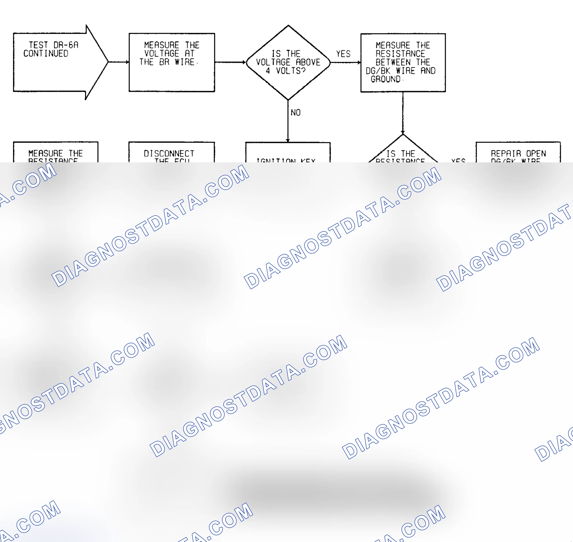 Scheme 57: Driveability Test DR-6A: Diagnostic Flow Chart (2 of 2)