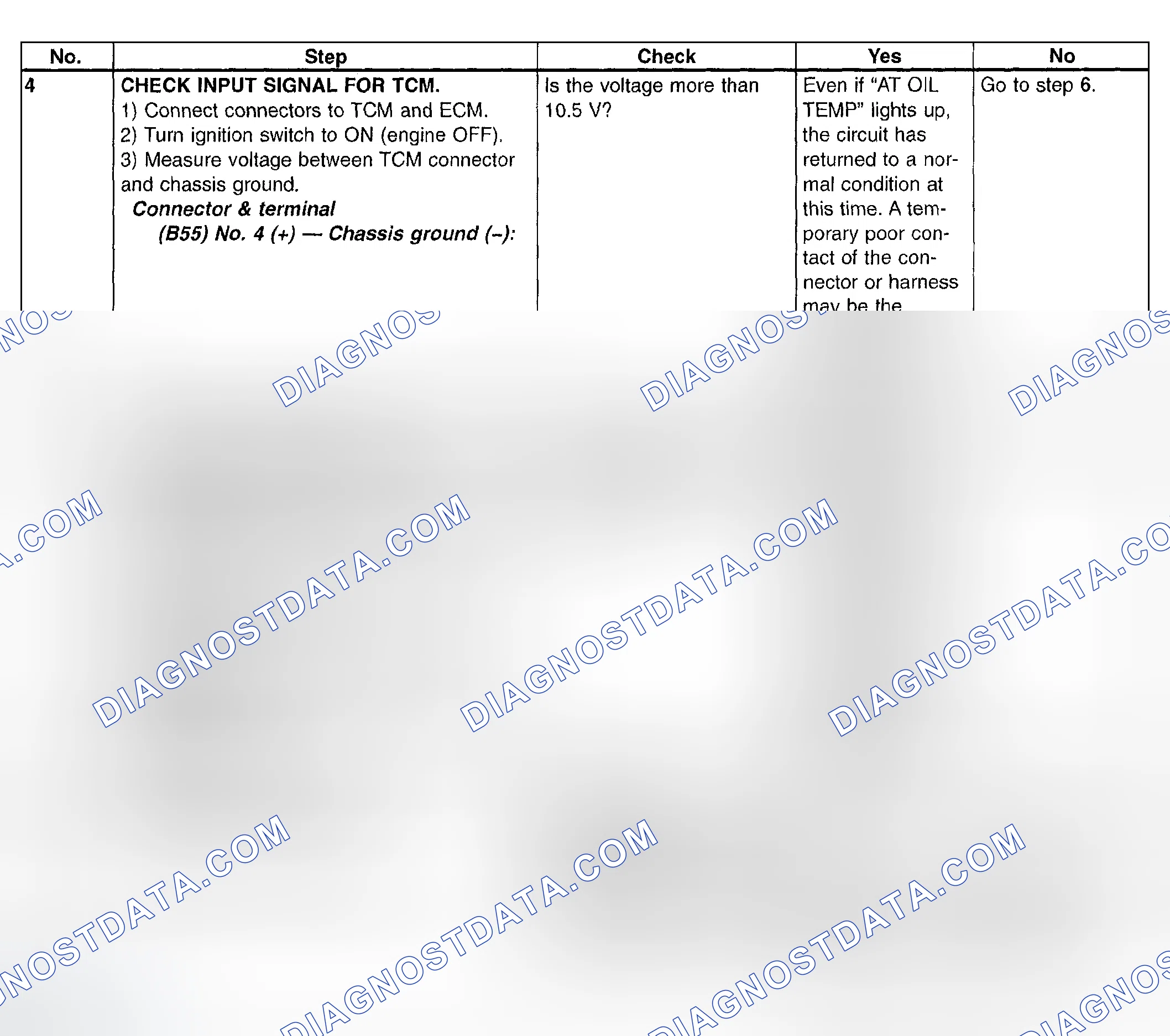 Scheme 692: Trouble Code 11 - Diagnostic Chart (2 Of 2)