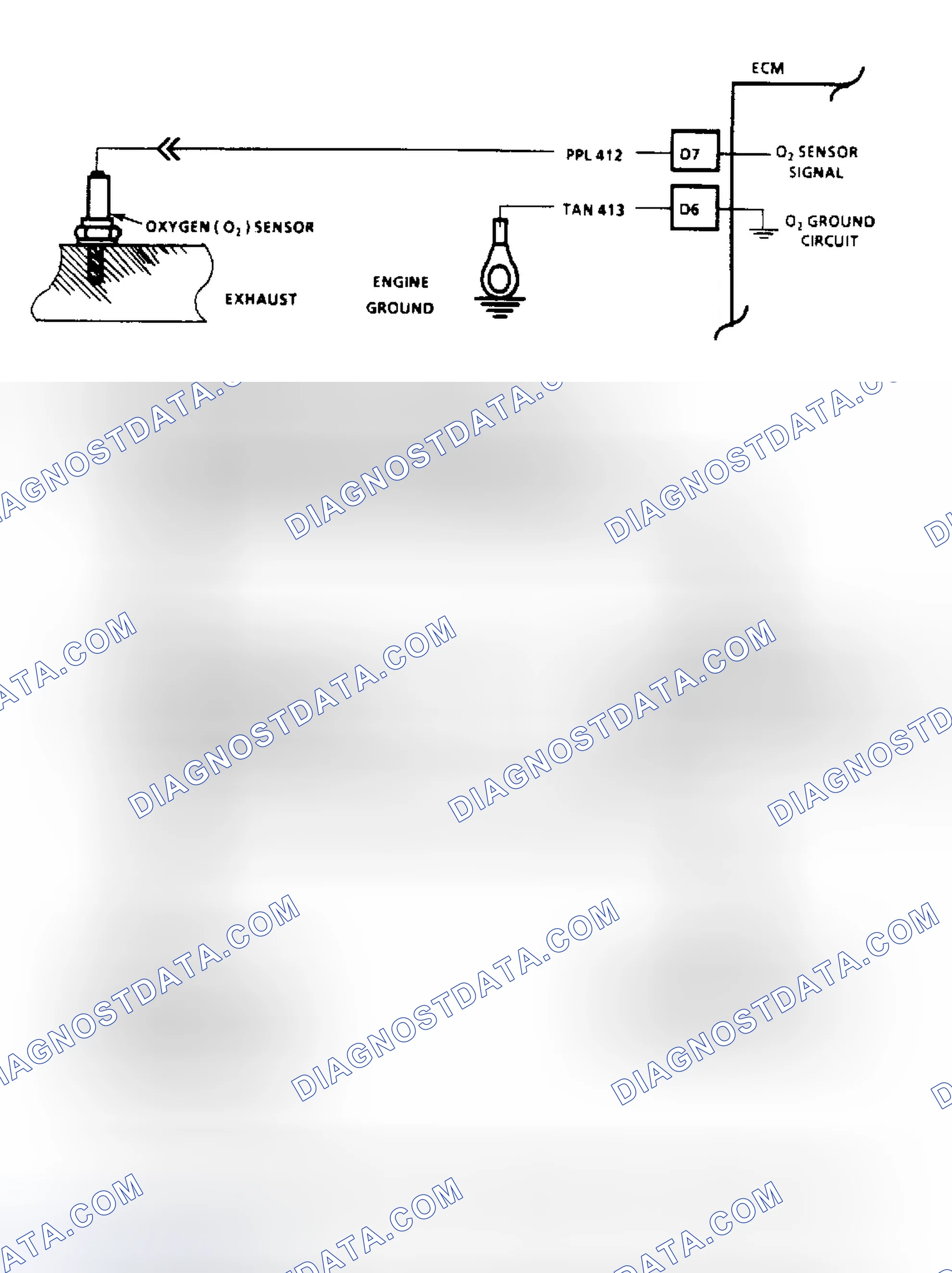 Scheme 75: Code 44: Flow Chart Lean Exhaust Indication