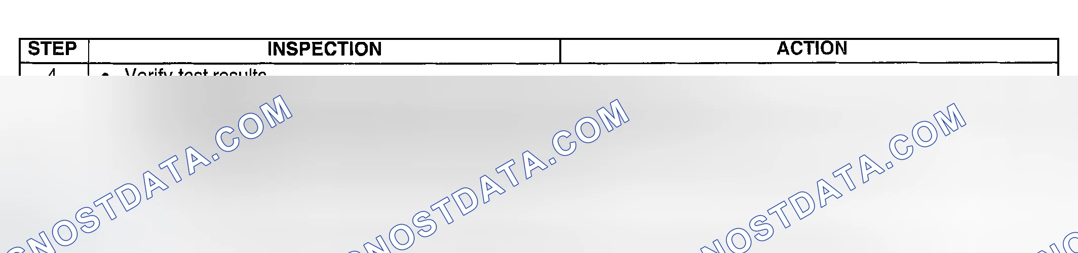 Scheme 128