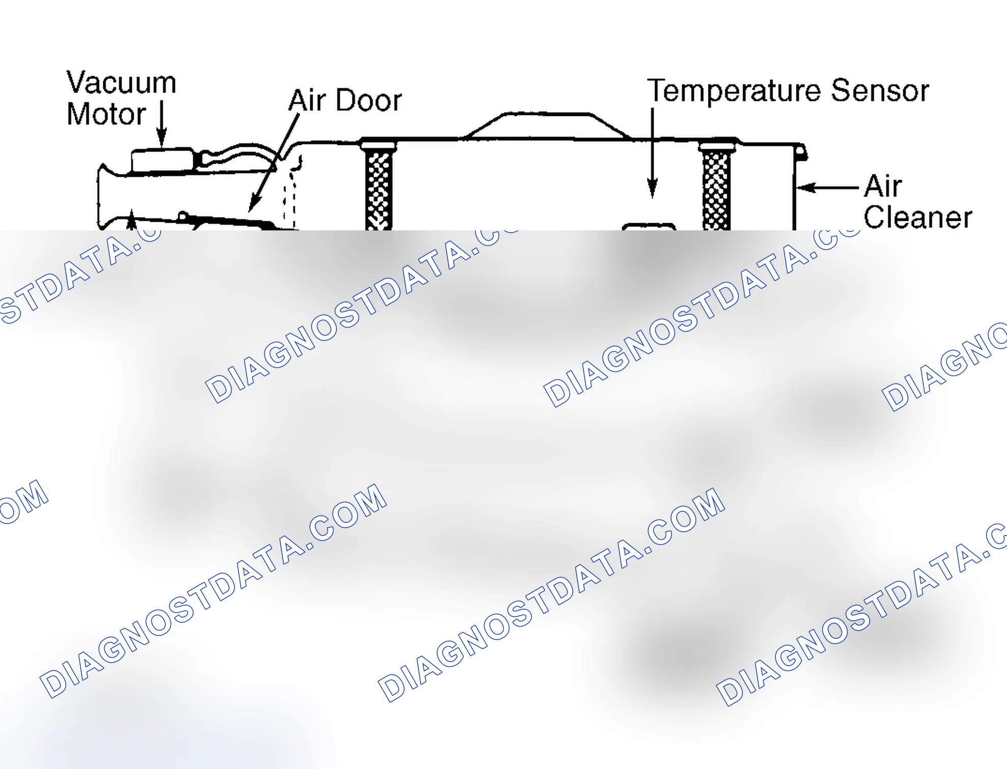 Scheme 3: Typical Thermostatic Air Cleaner System