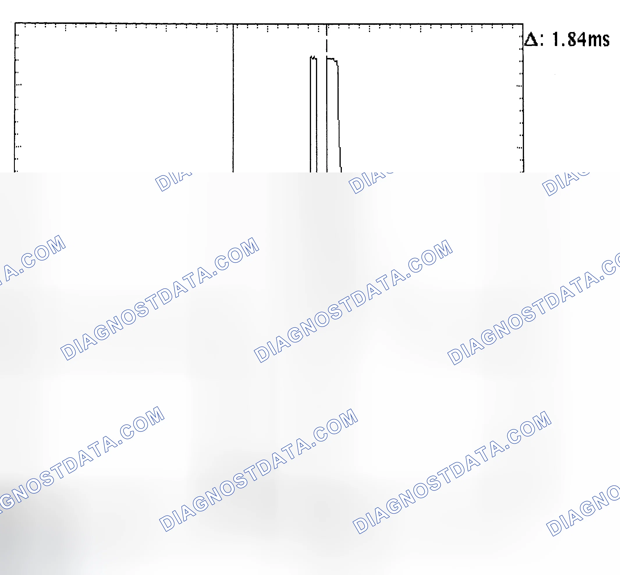 Scheme 29: Single Injector - Known Good - Voltage Pattern