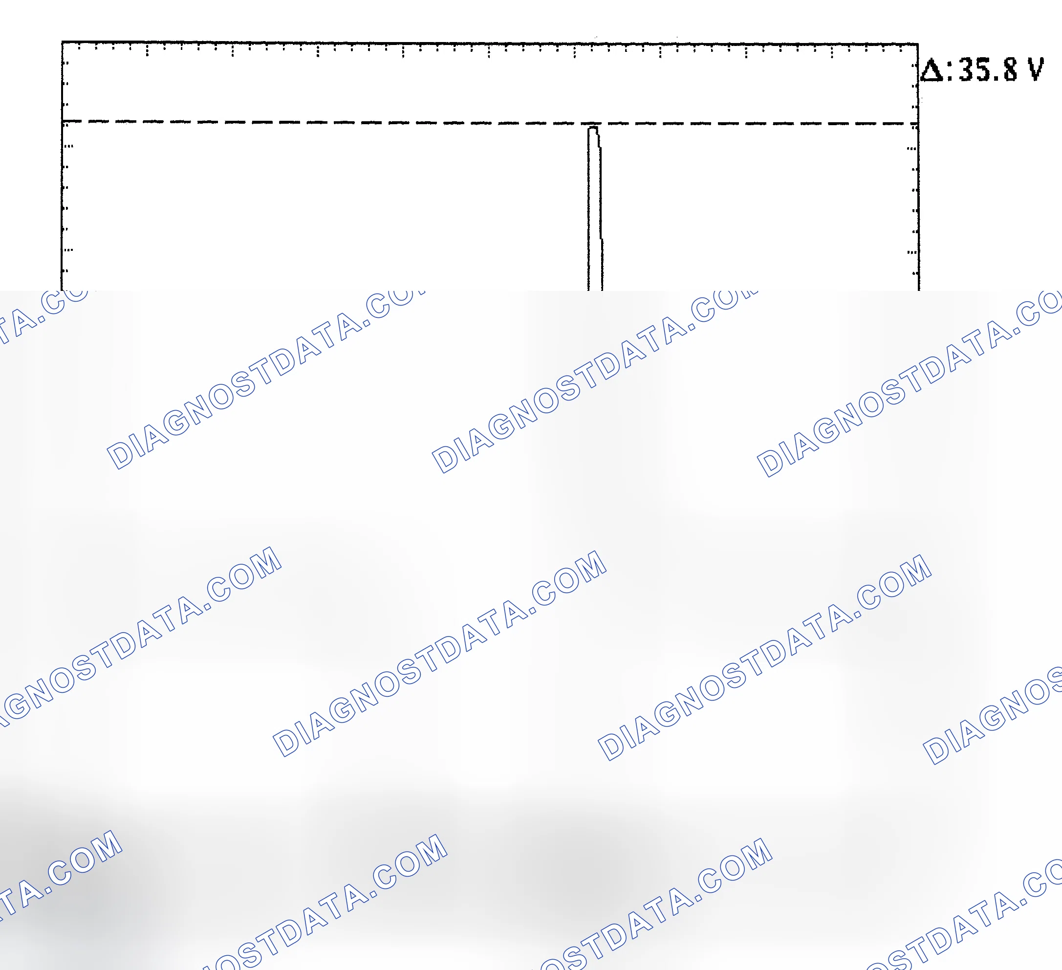 Scheme 28: Injector Bank - Known Good - Voltage Pattern