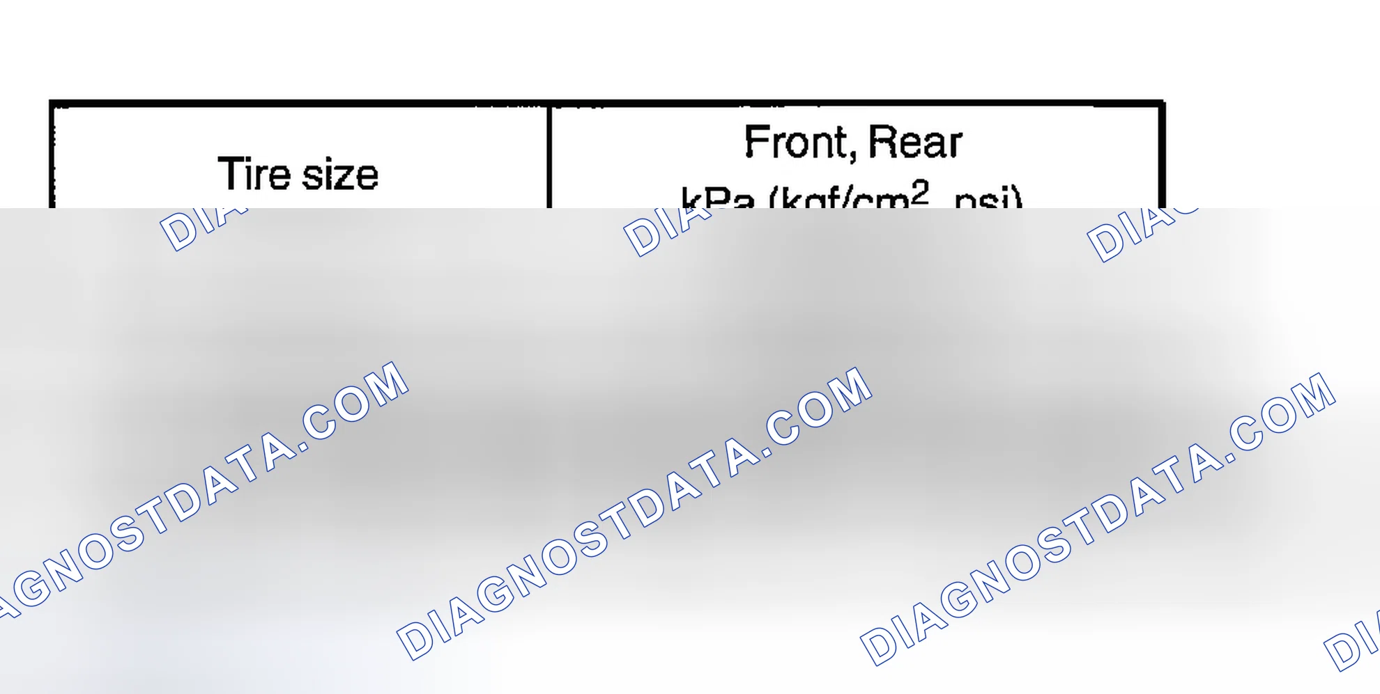 Scheme 1: FRONT WHEEL ALIGNMENT ADJUSTMENT