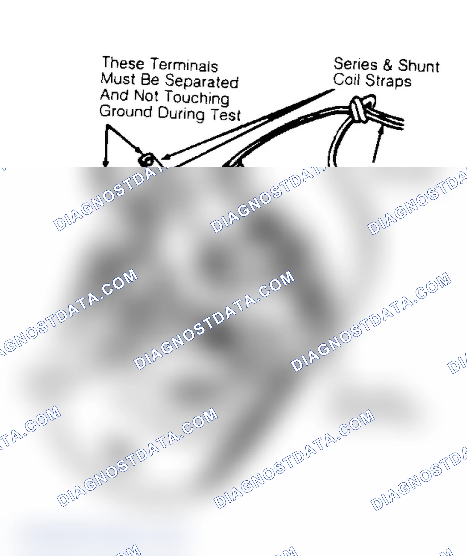Scheme 9: SERIES COIL GROUND TEST