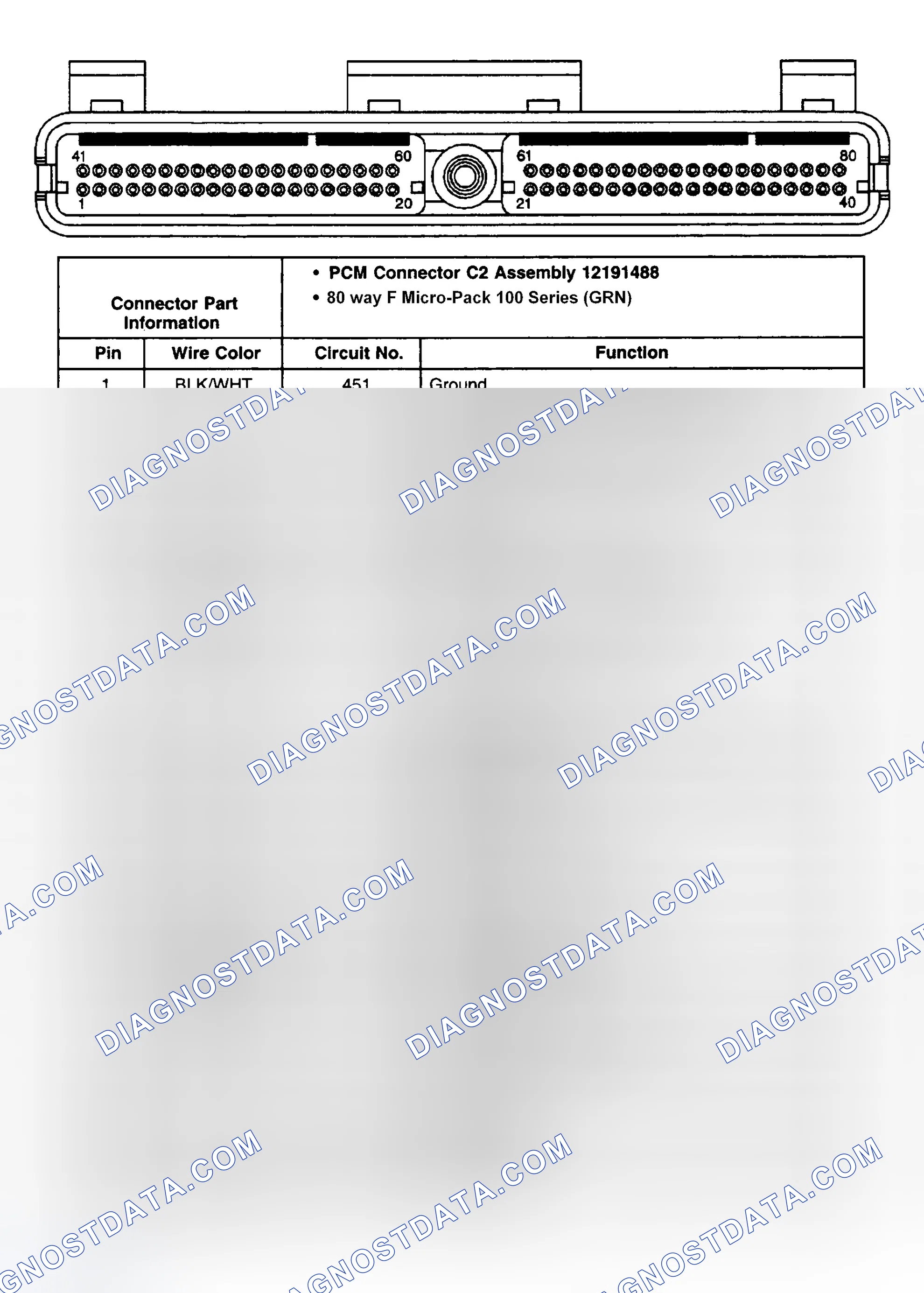 Scheme 83