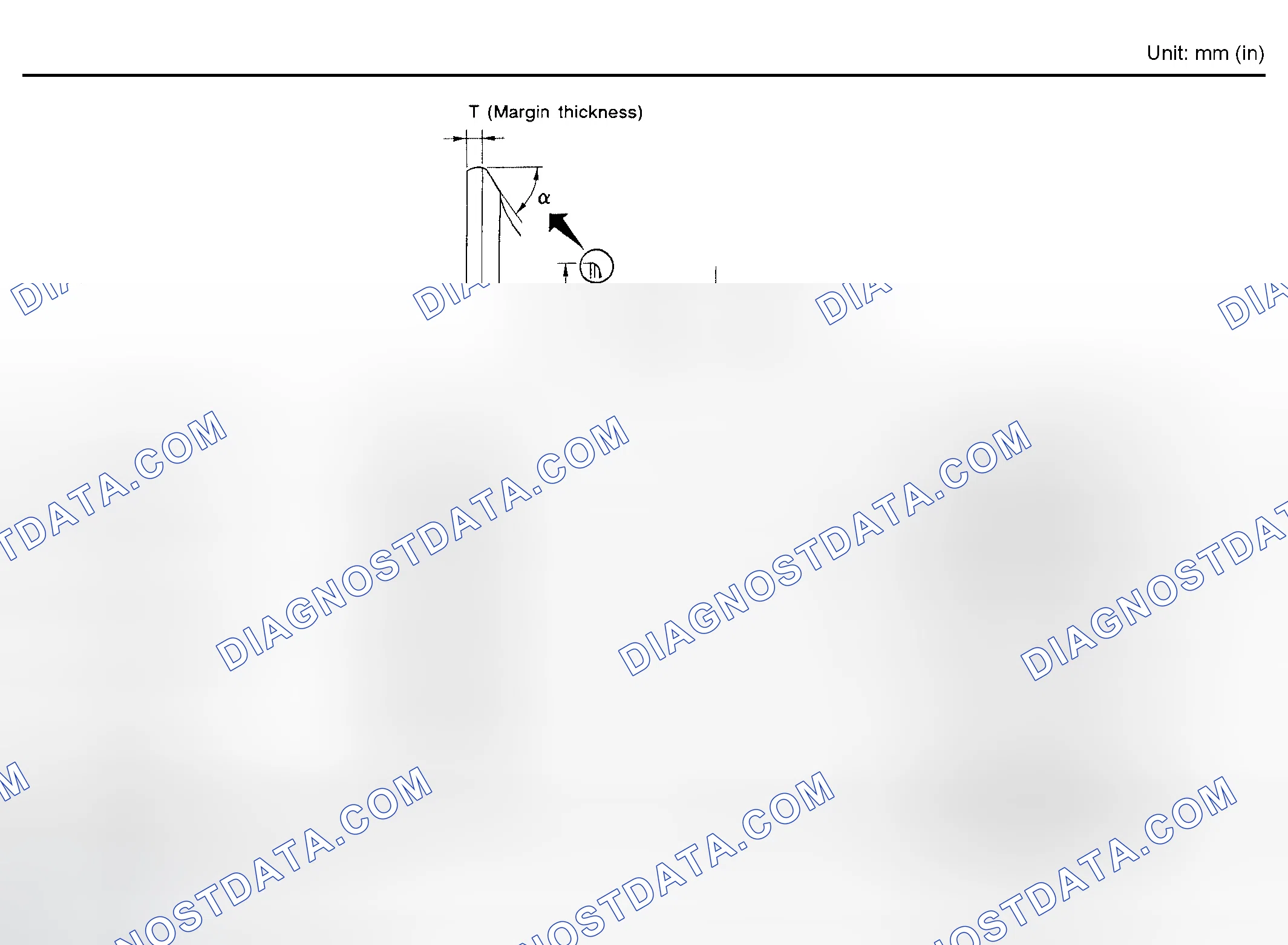 Scheme 264: Valve Dimensions