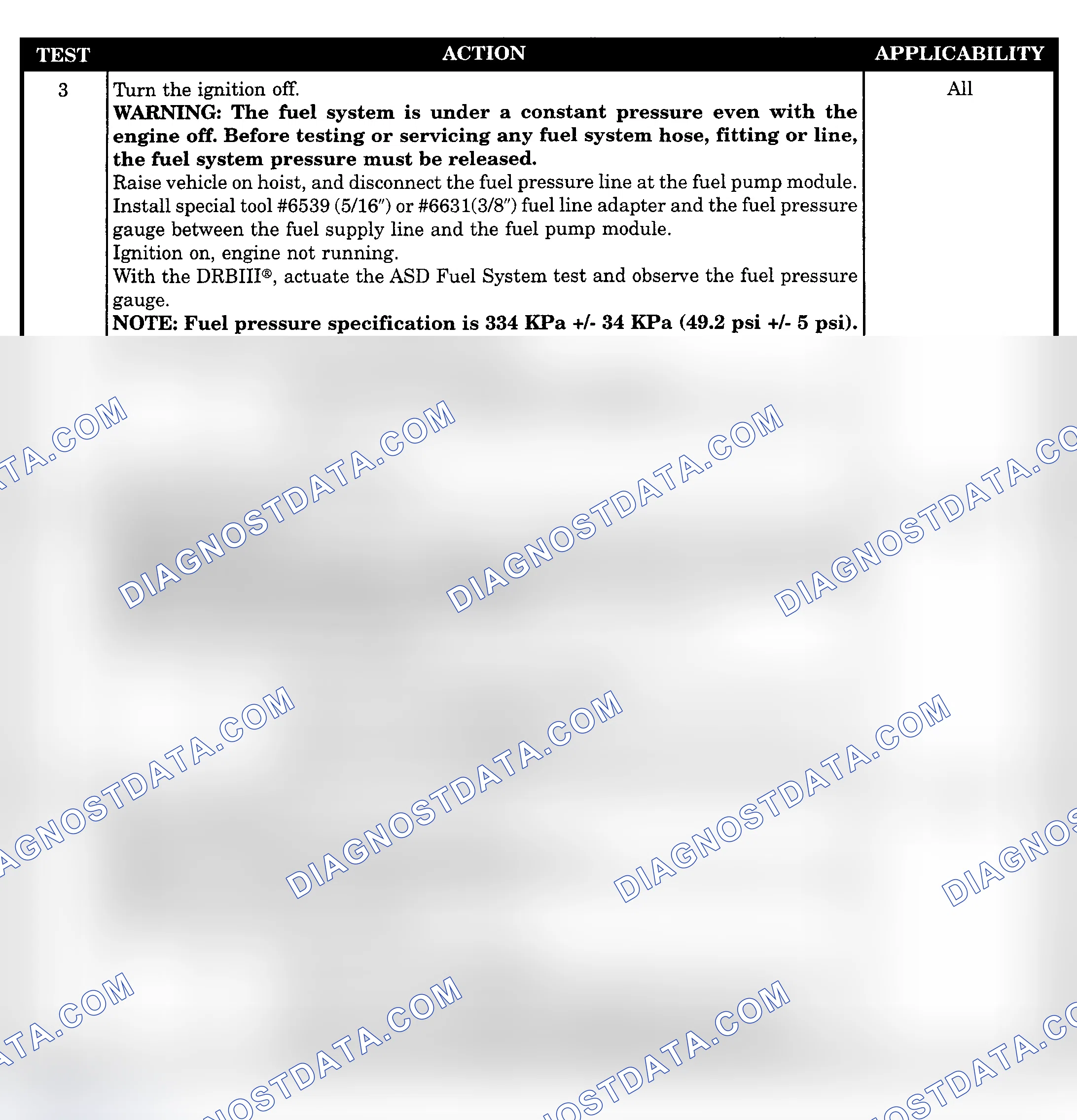 Scheme 1051