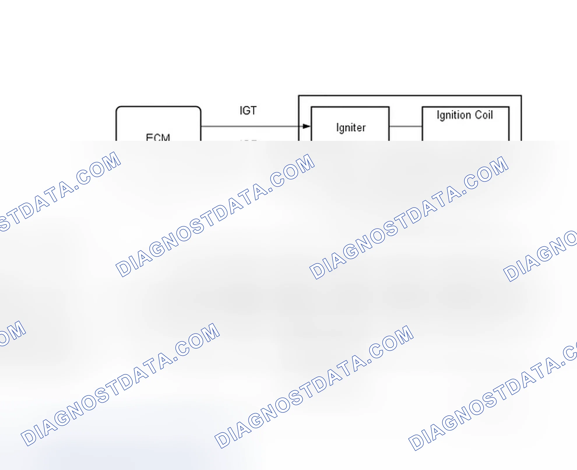 Scheme 143: MONITOR DESCRIPTION