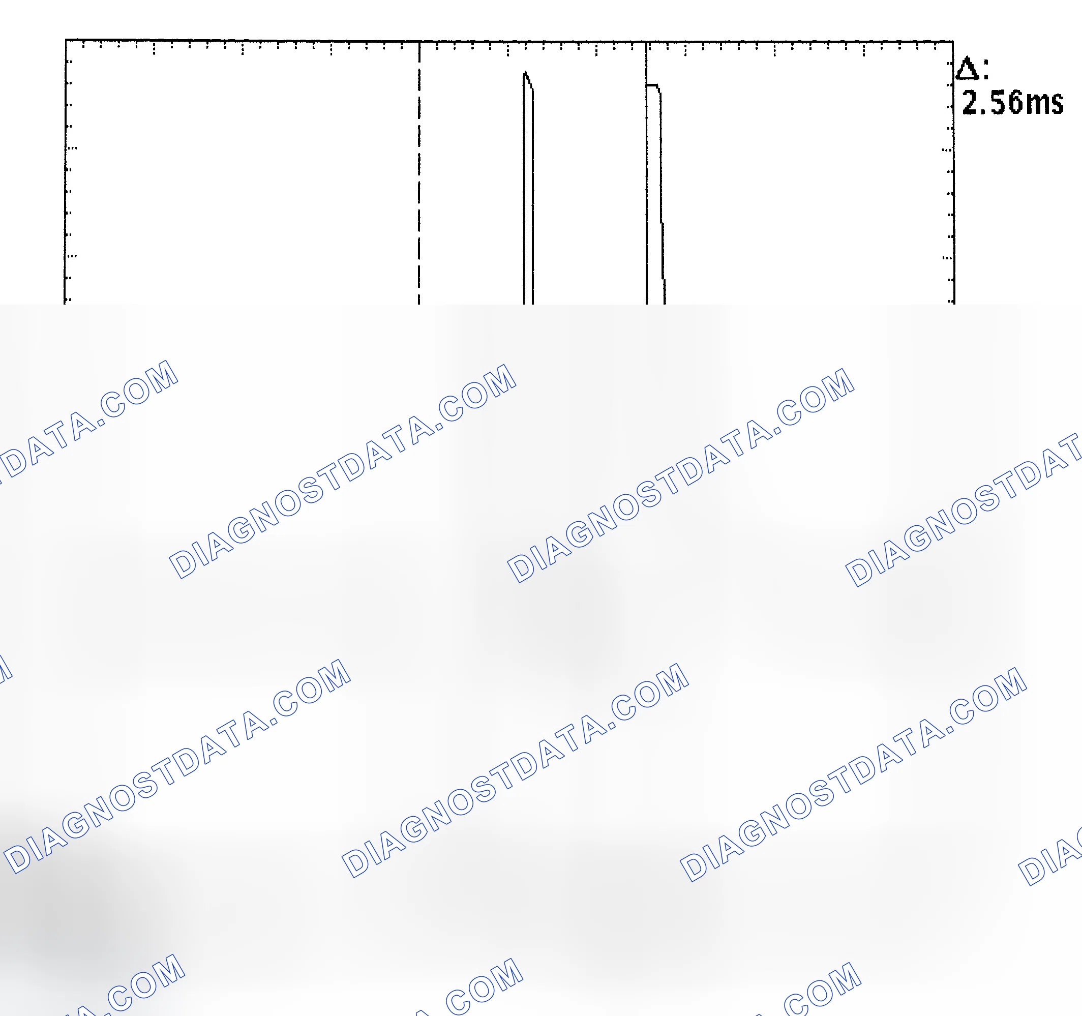 Scheme 27: Injector Bank - Known Good - Voltage Pattern