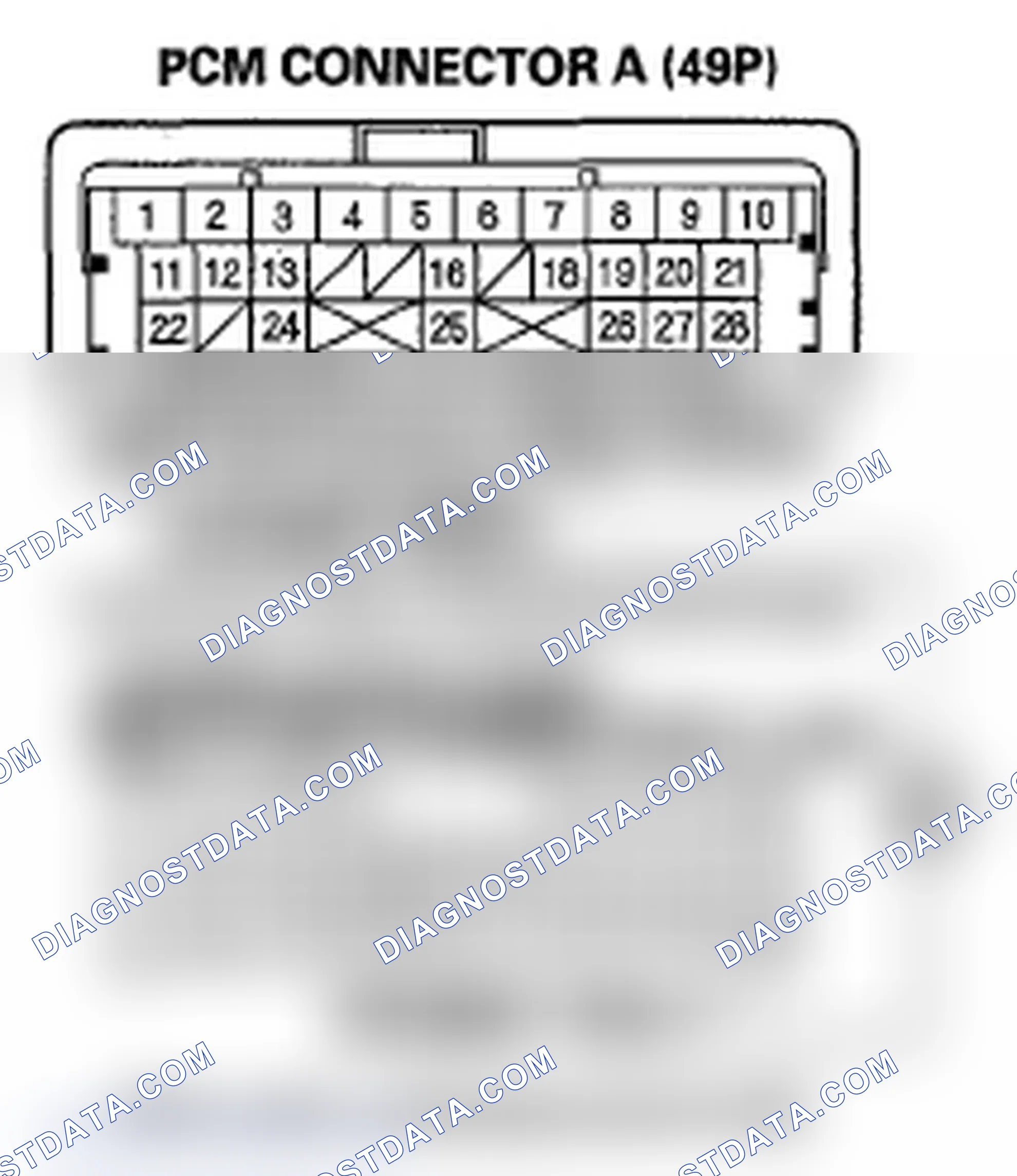 Scheme 28