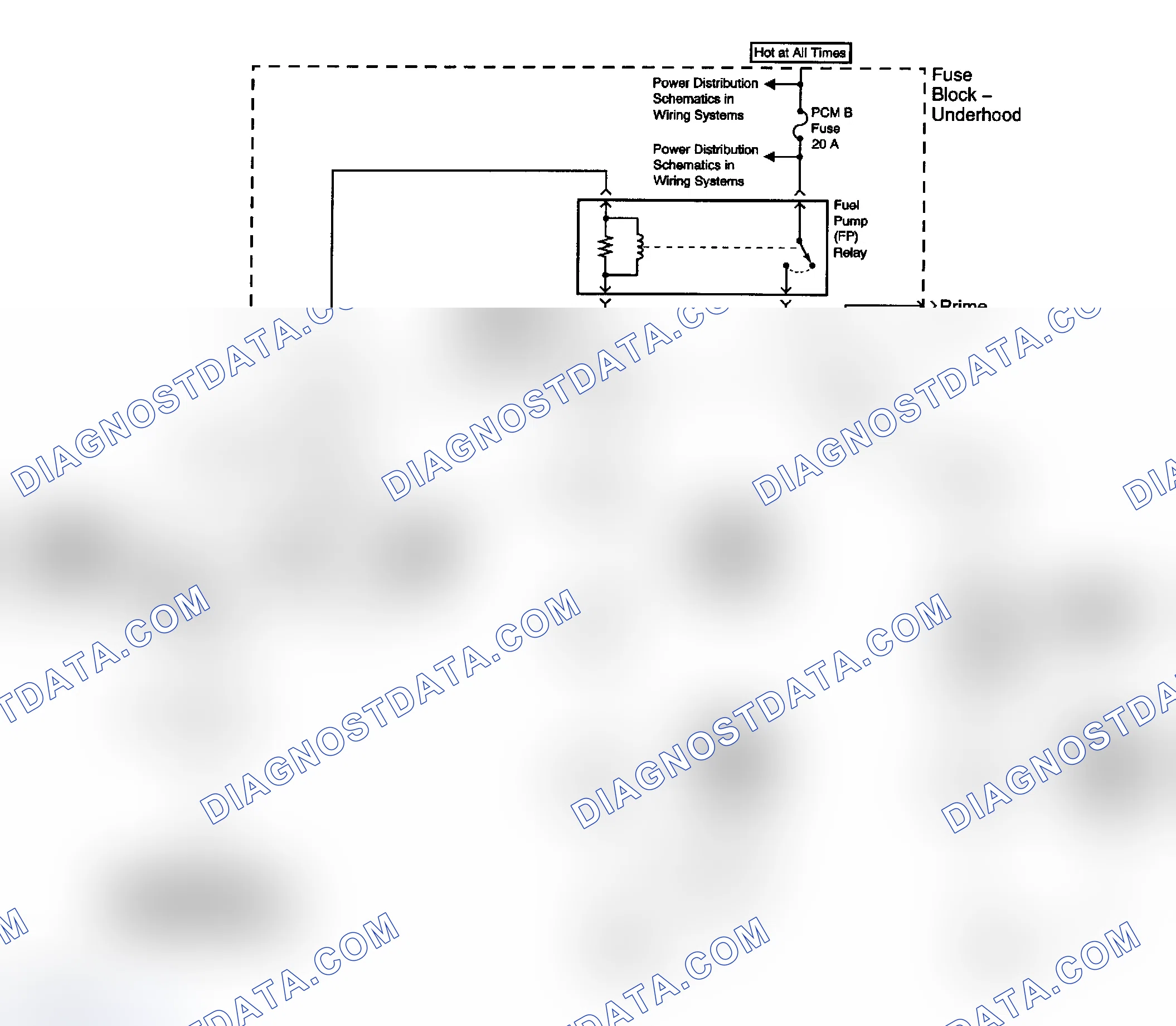 Scheme 21