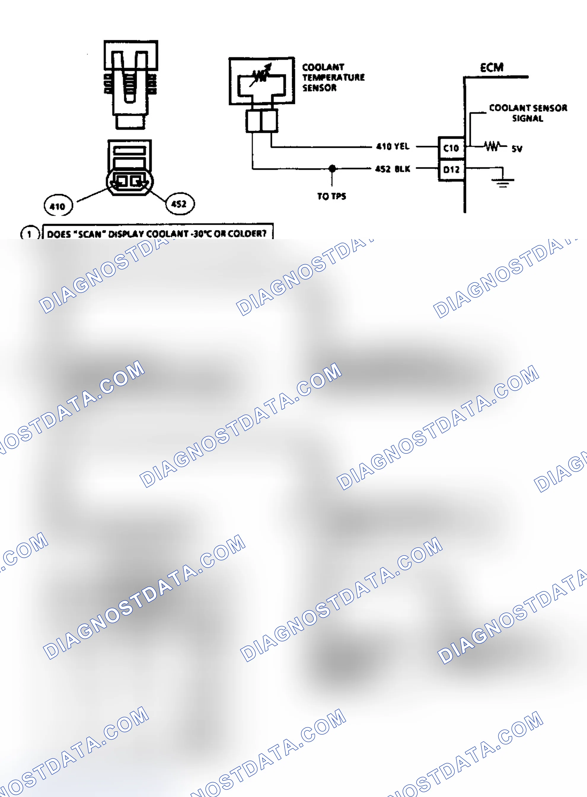 Scheme 383: Code 15 Flow Chart - "P" Body CTS Voltage High