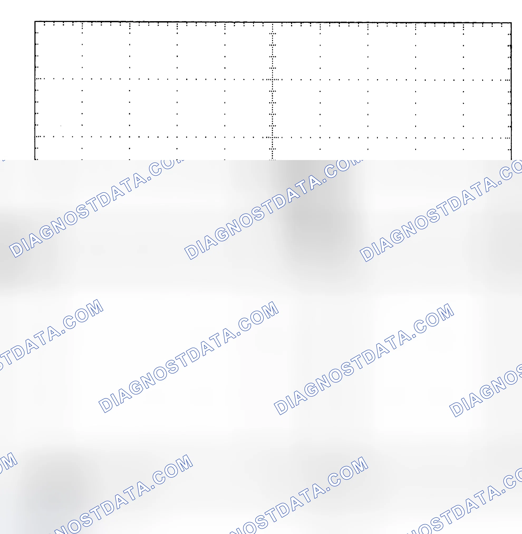 Scheme 25: Single Injector - Known Good - Voltage Pattern