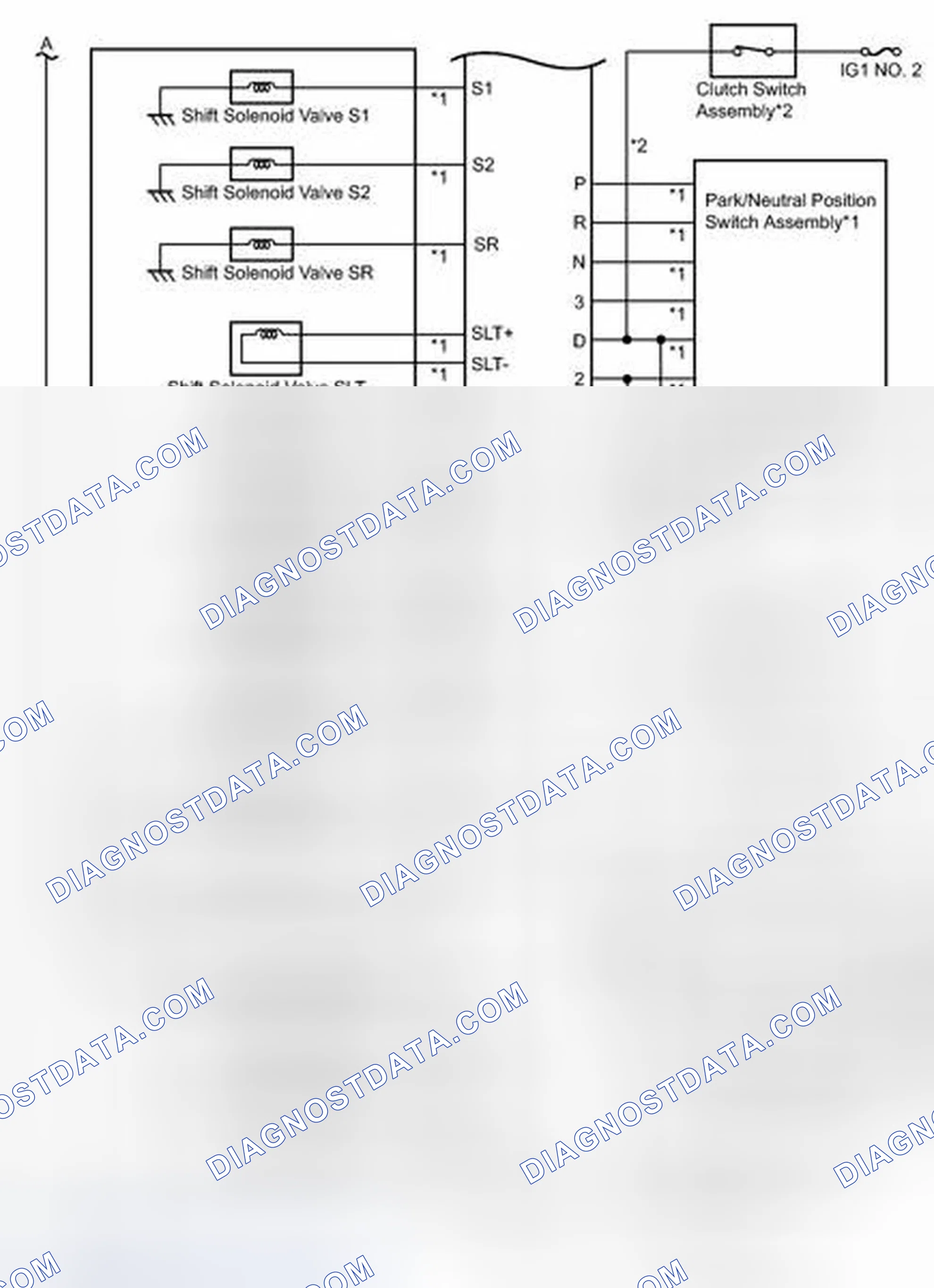 Scheme 32